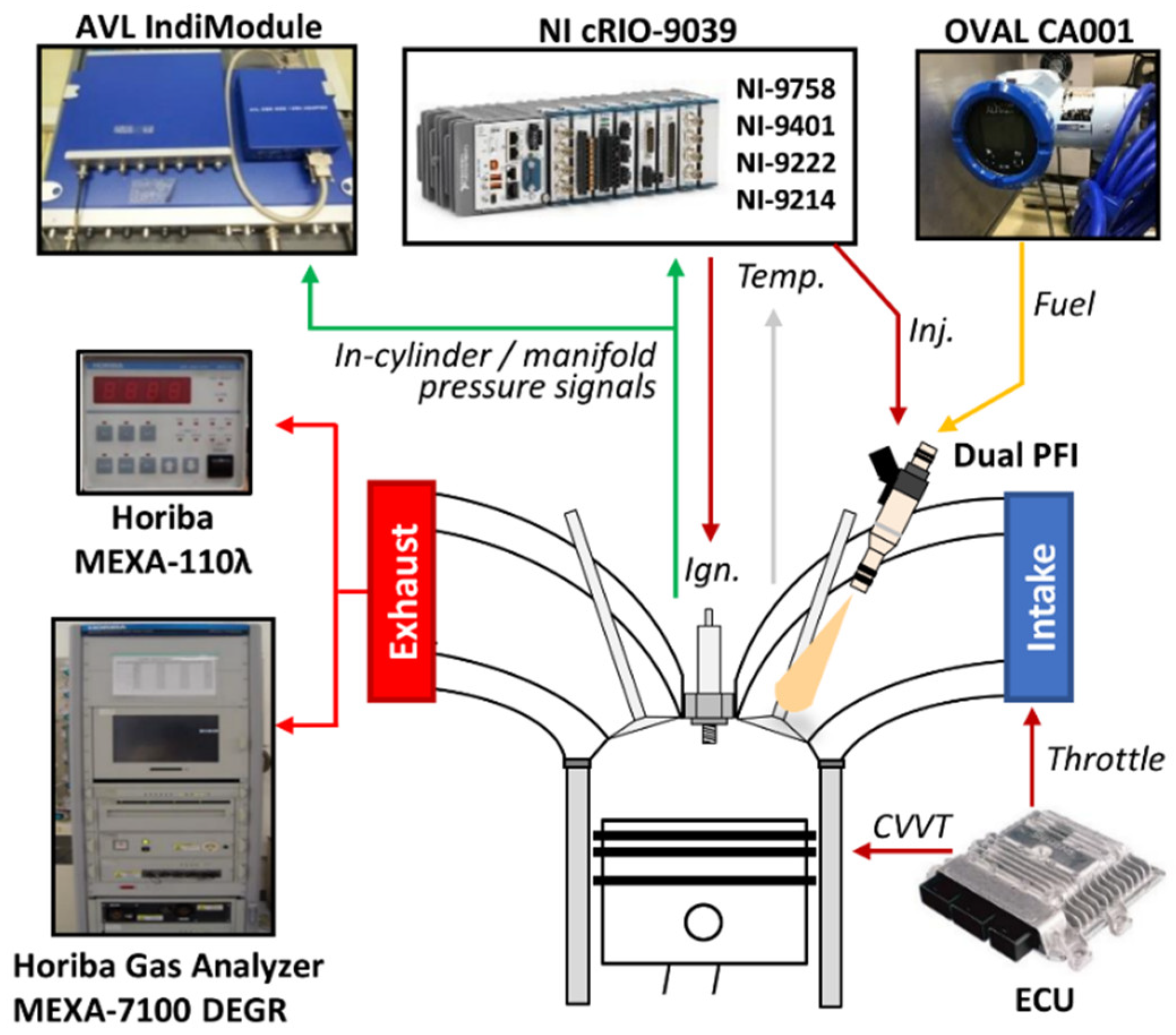 Energies 12 00844 g001
