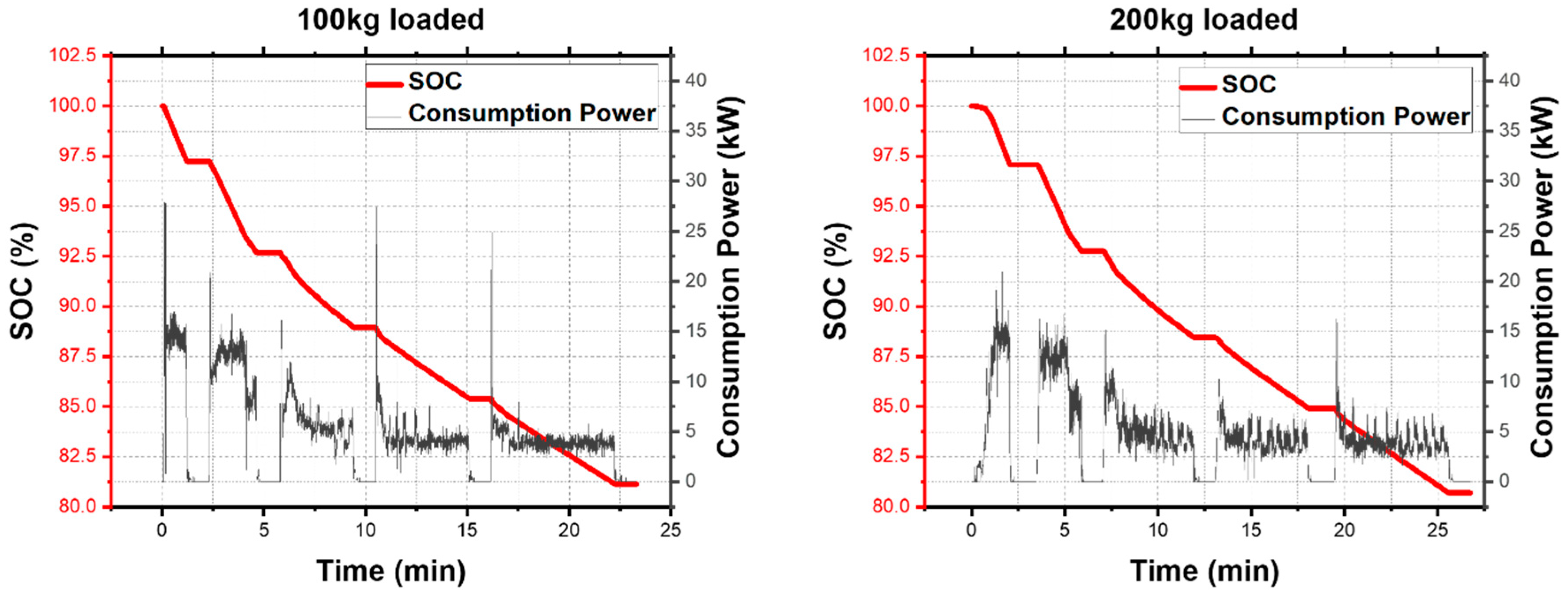 Energies 12 00845 g009