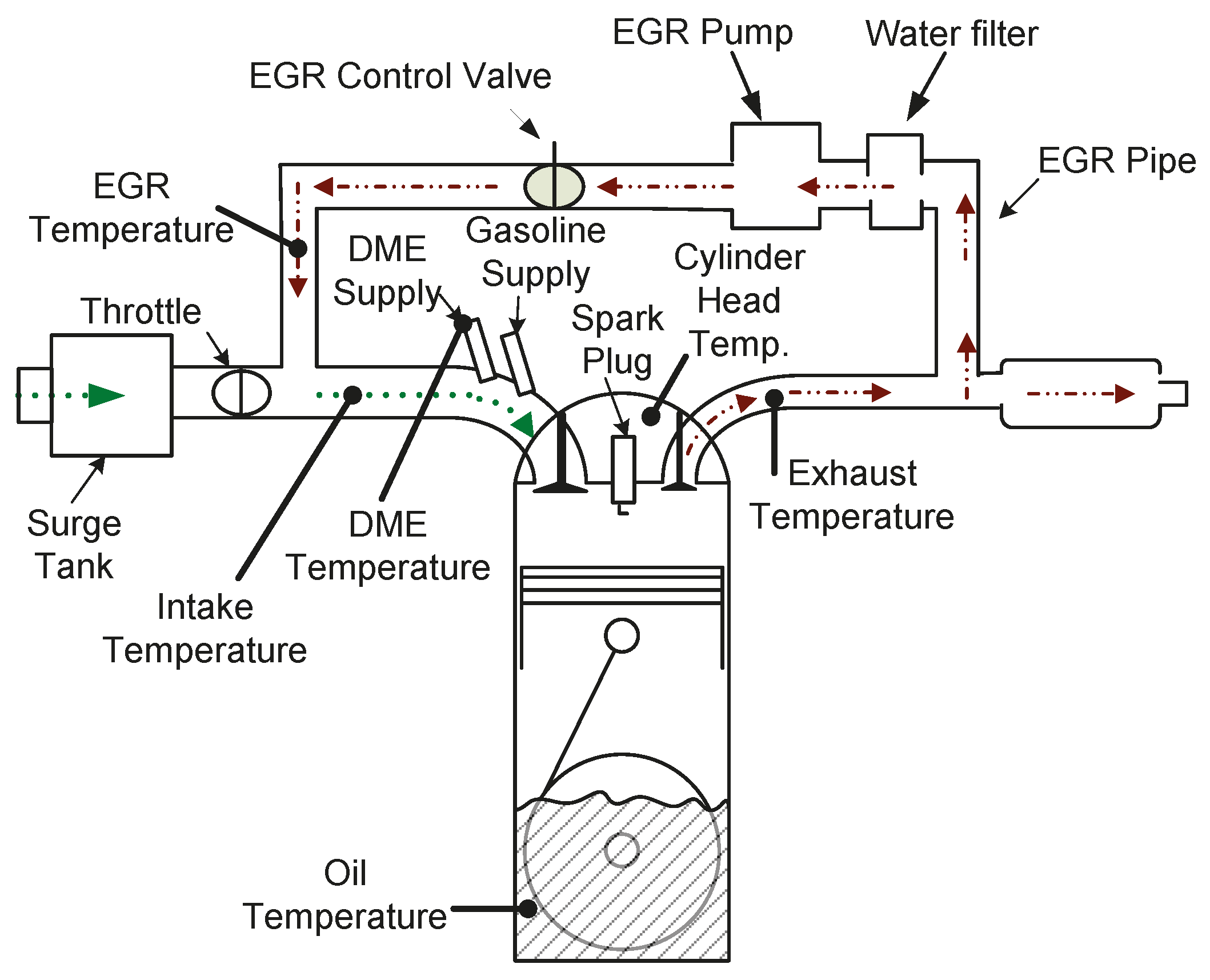 Energies 12 00847 g002