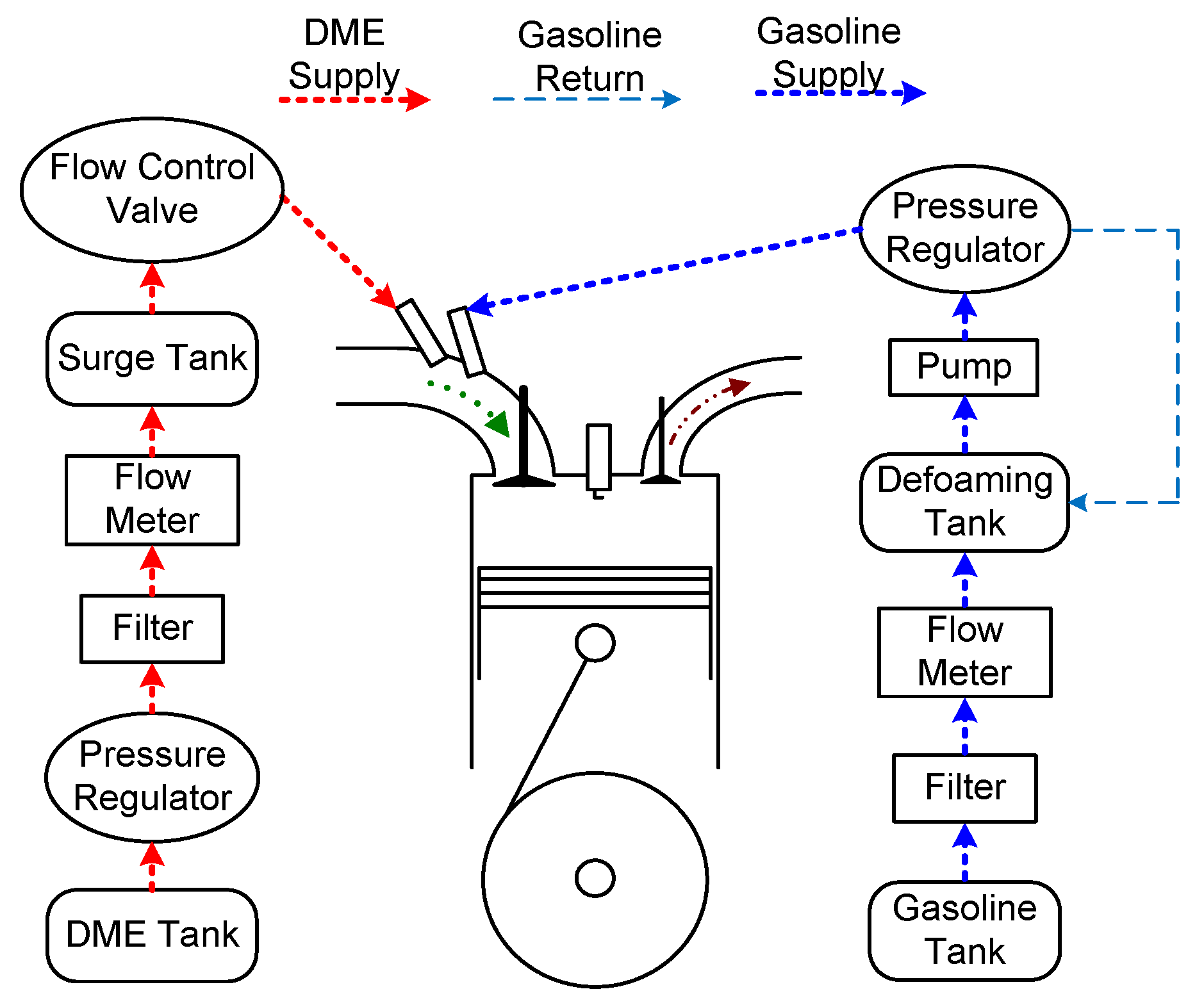 Energies 12 00847 g003