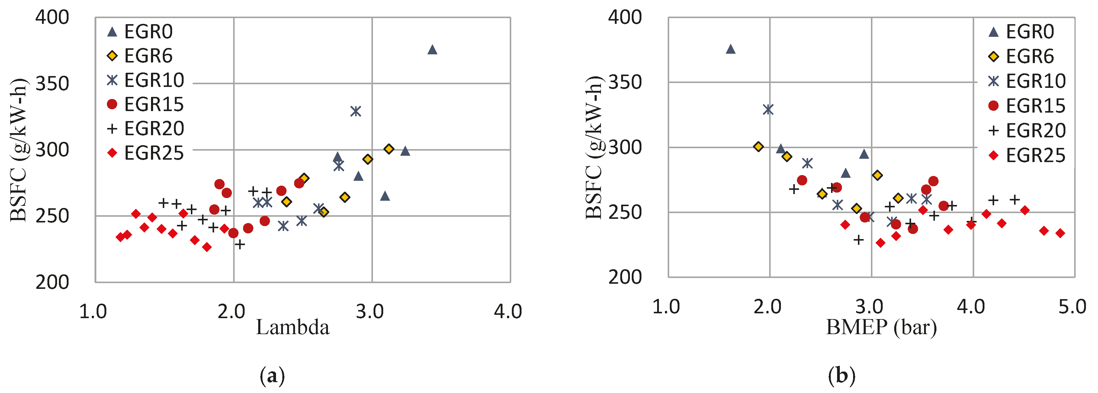 Energies 12 00847 g006