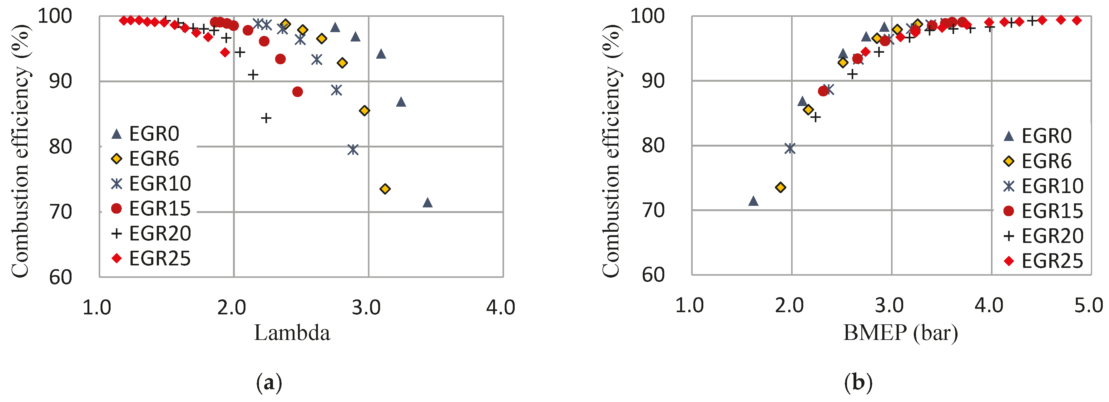 Energies 12 00847 g007