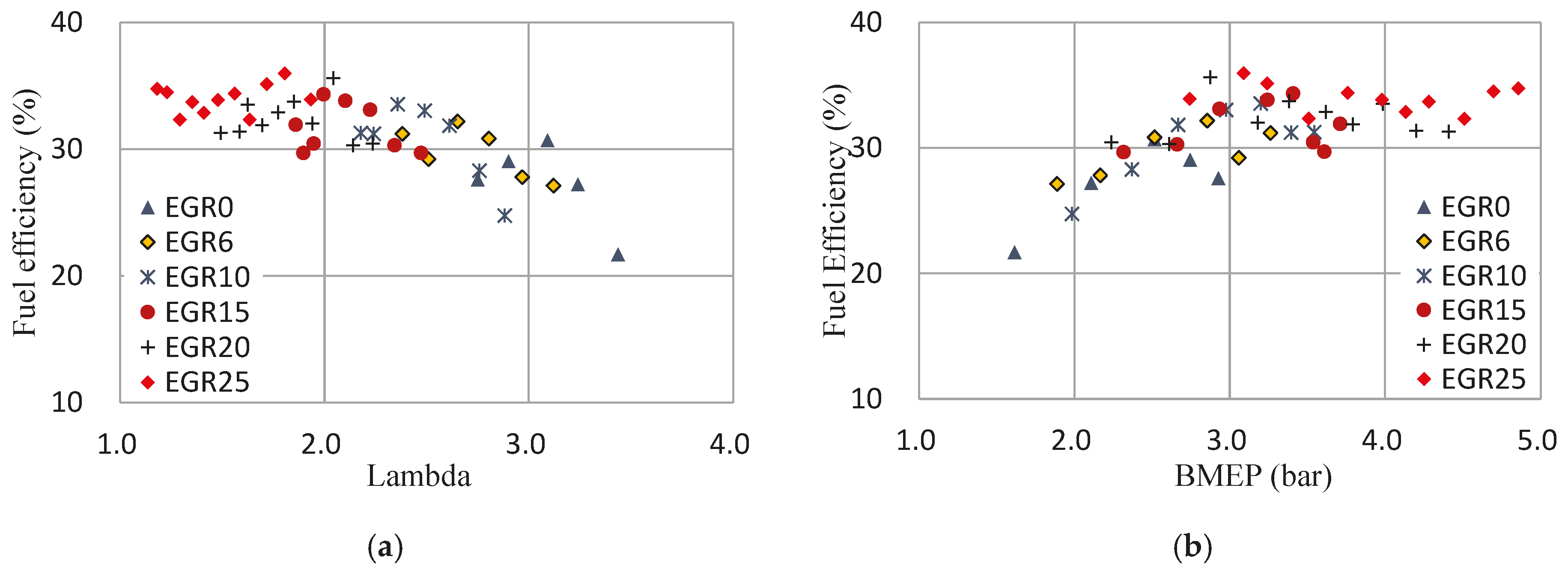 Energies 12 00847 g008