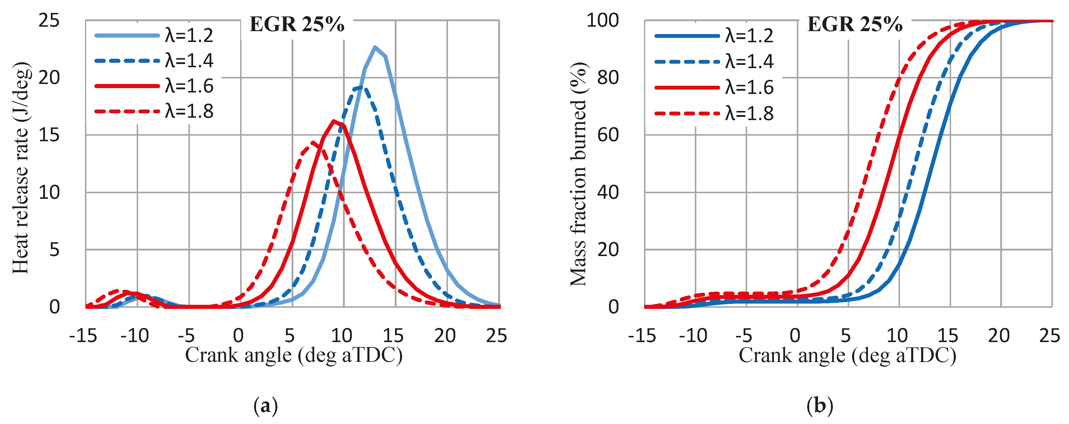 Energies 12 00847 g014a