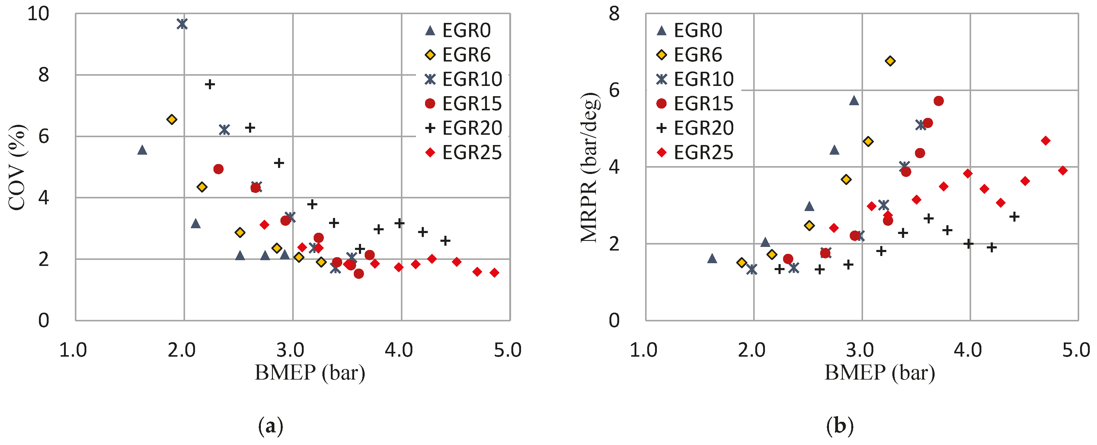 Energies 12 00847 g015