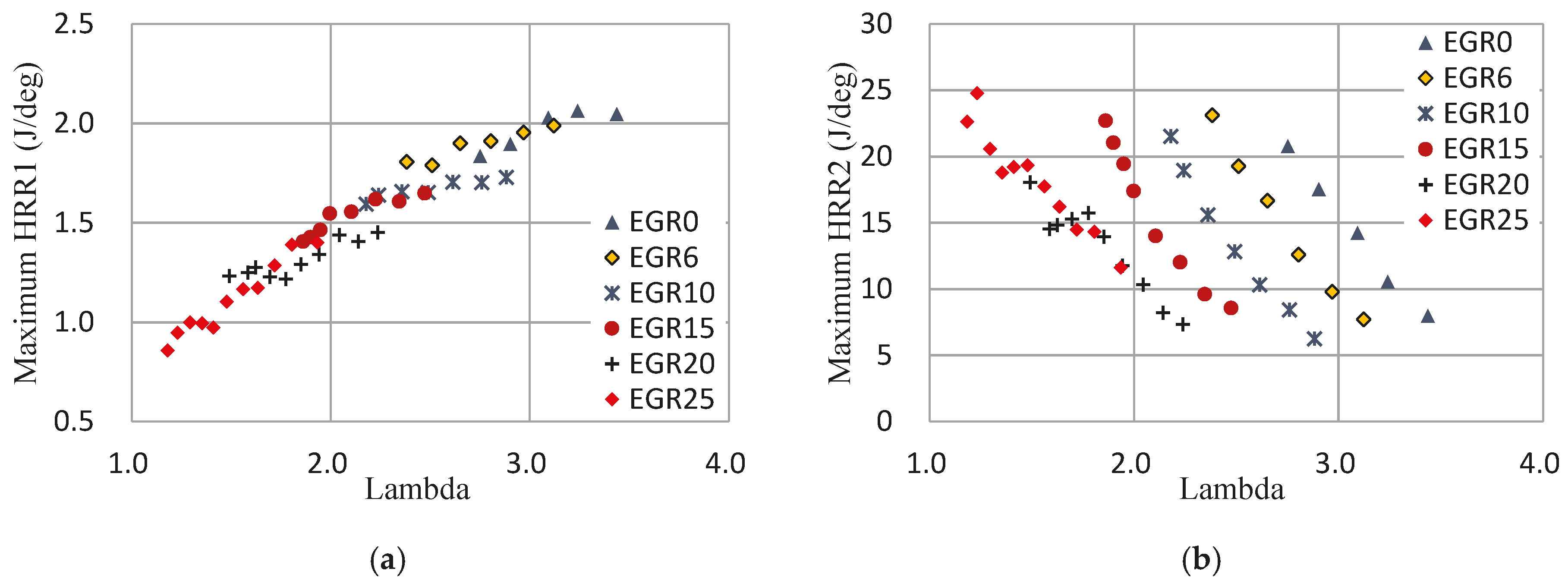Energies 12 00847 g016