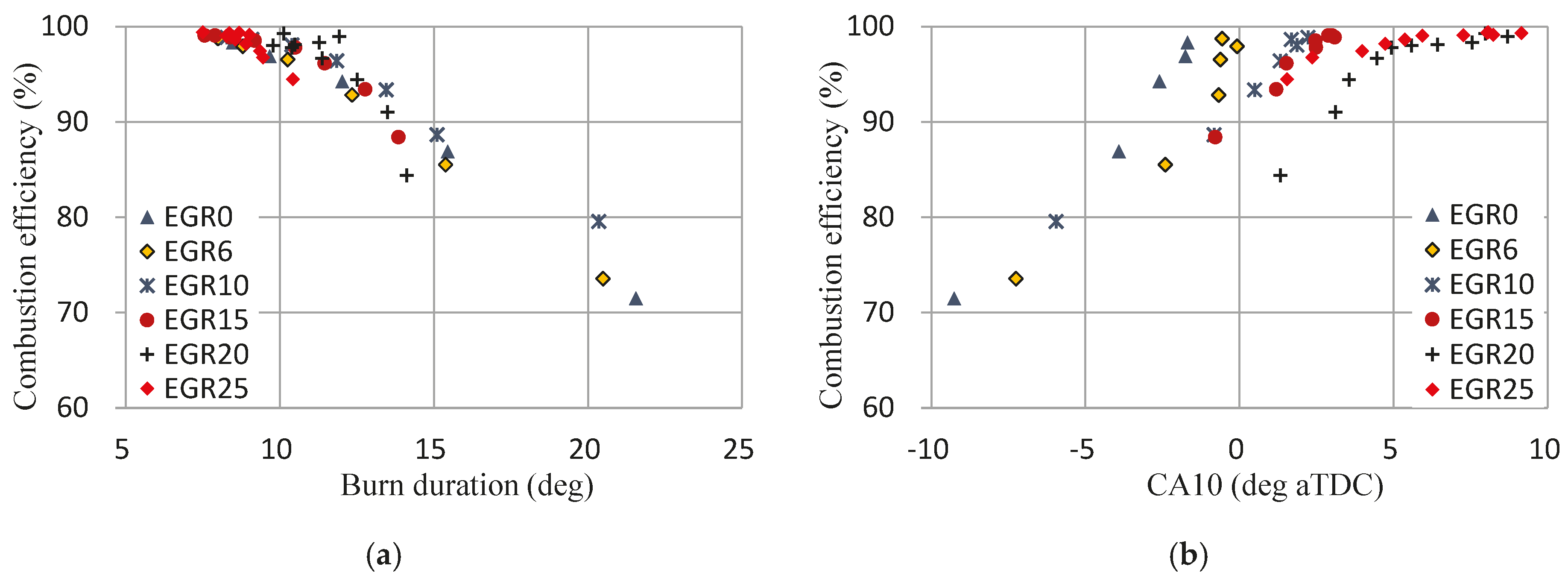 Energies 12 00847 g019