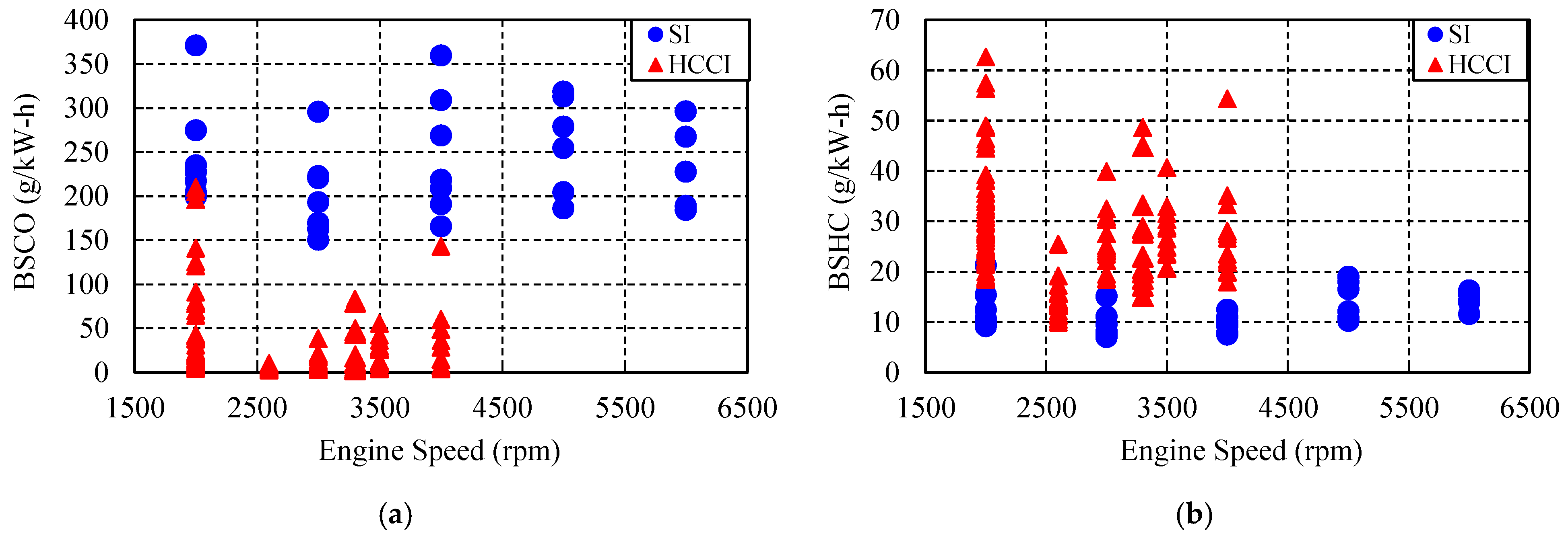 Energies 12 00847 g021