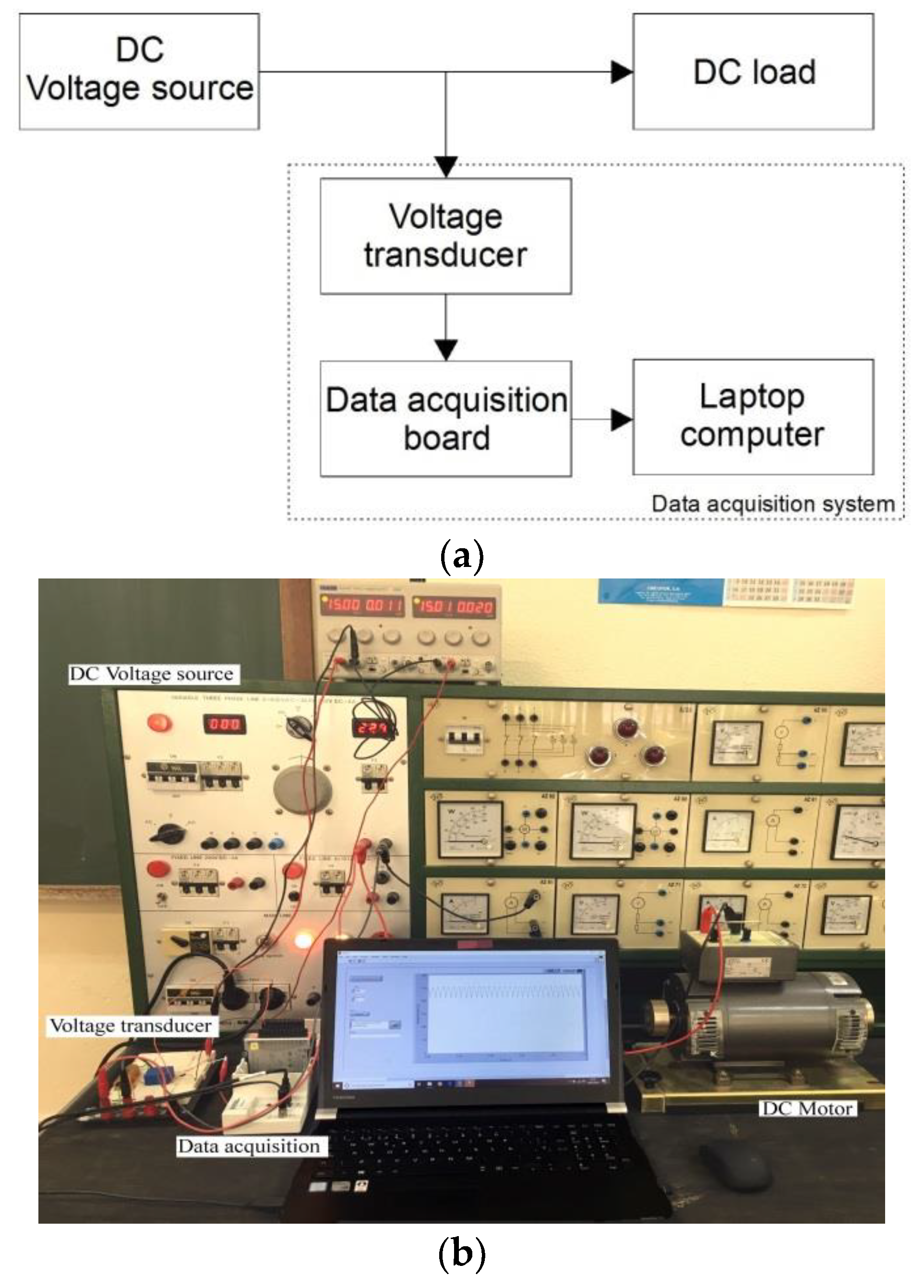 Energies 12 00848 g003 550