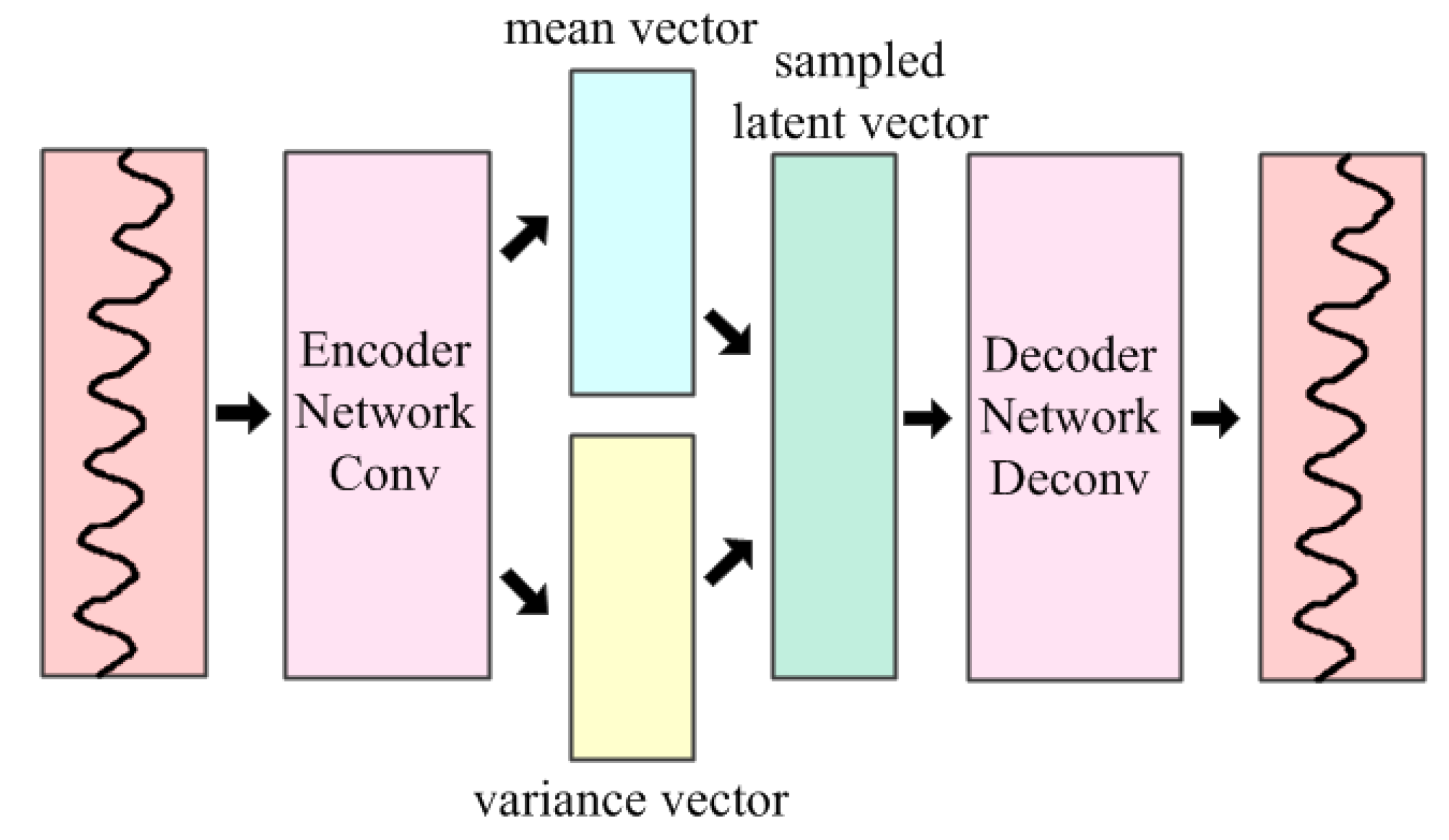 Energies 12 00849 g001