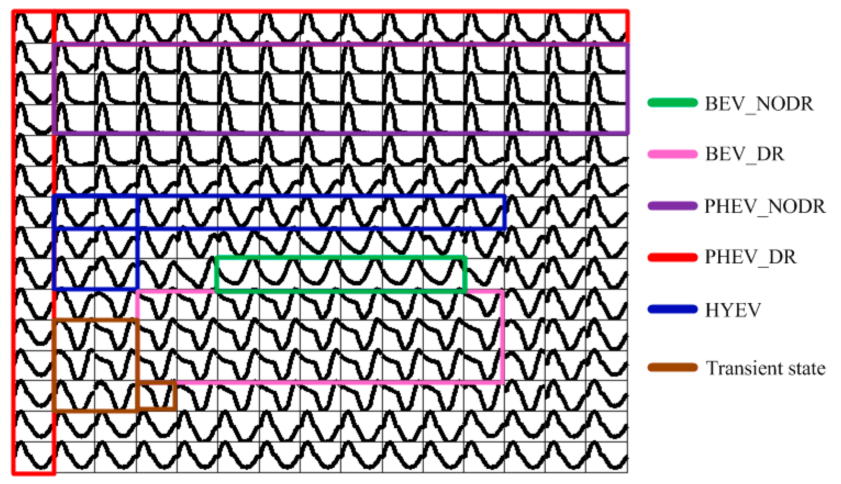 Energies 12 00849 g005
