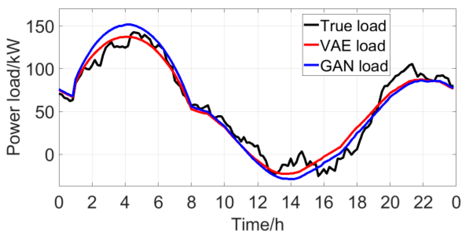 Energies 12 00849 g006