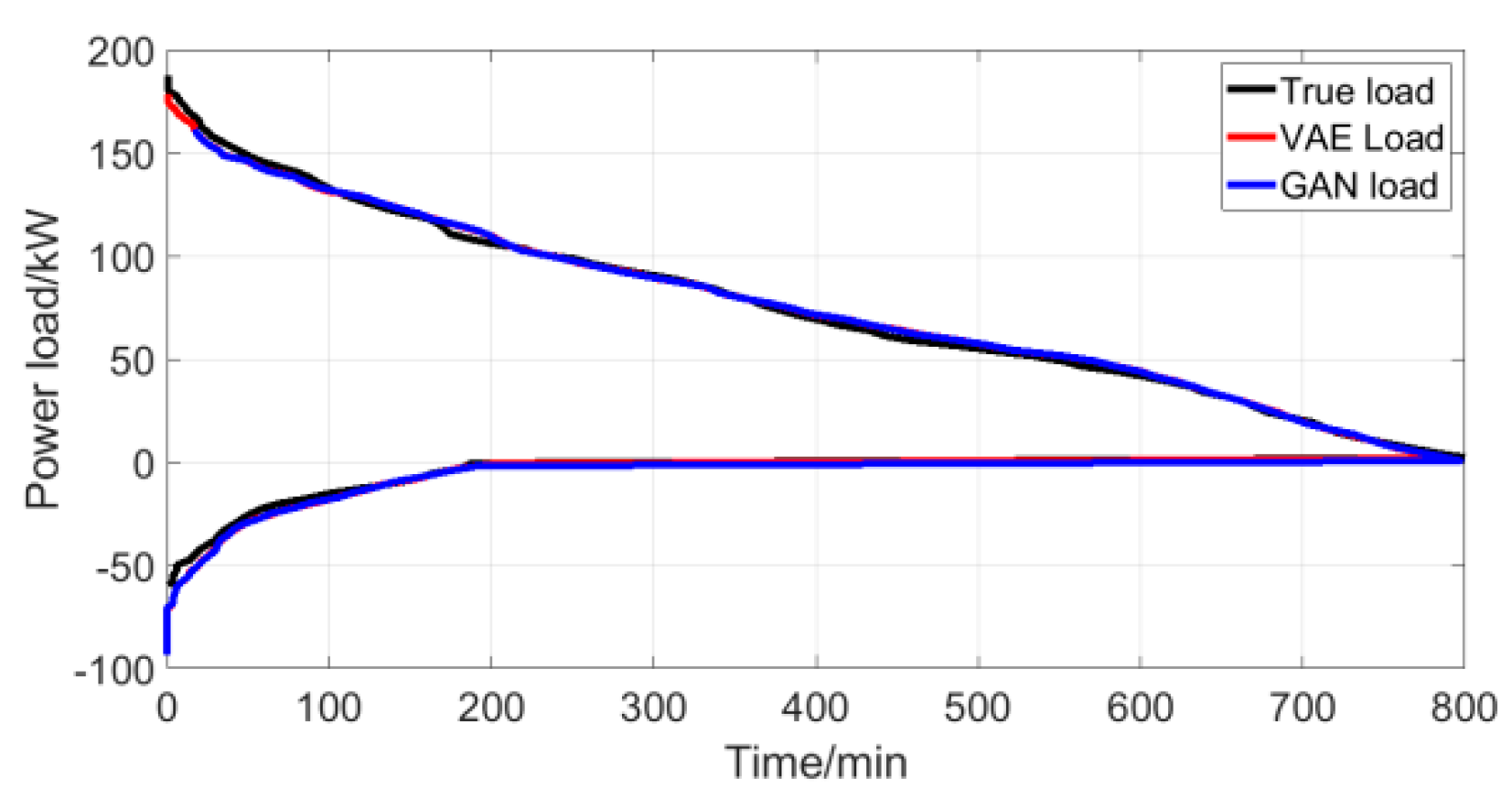 Energies 12 00849 g009