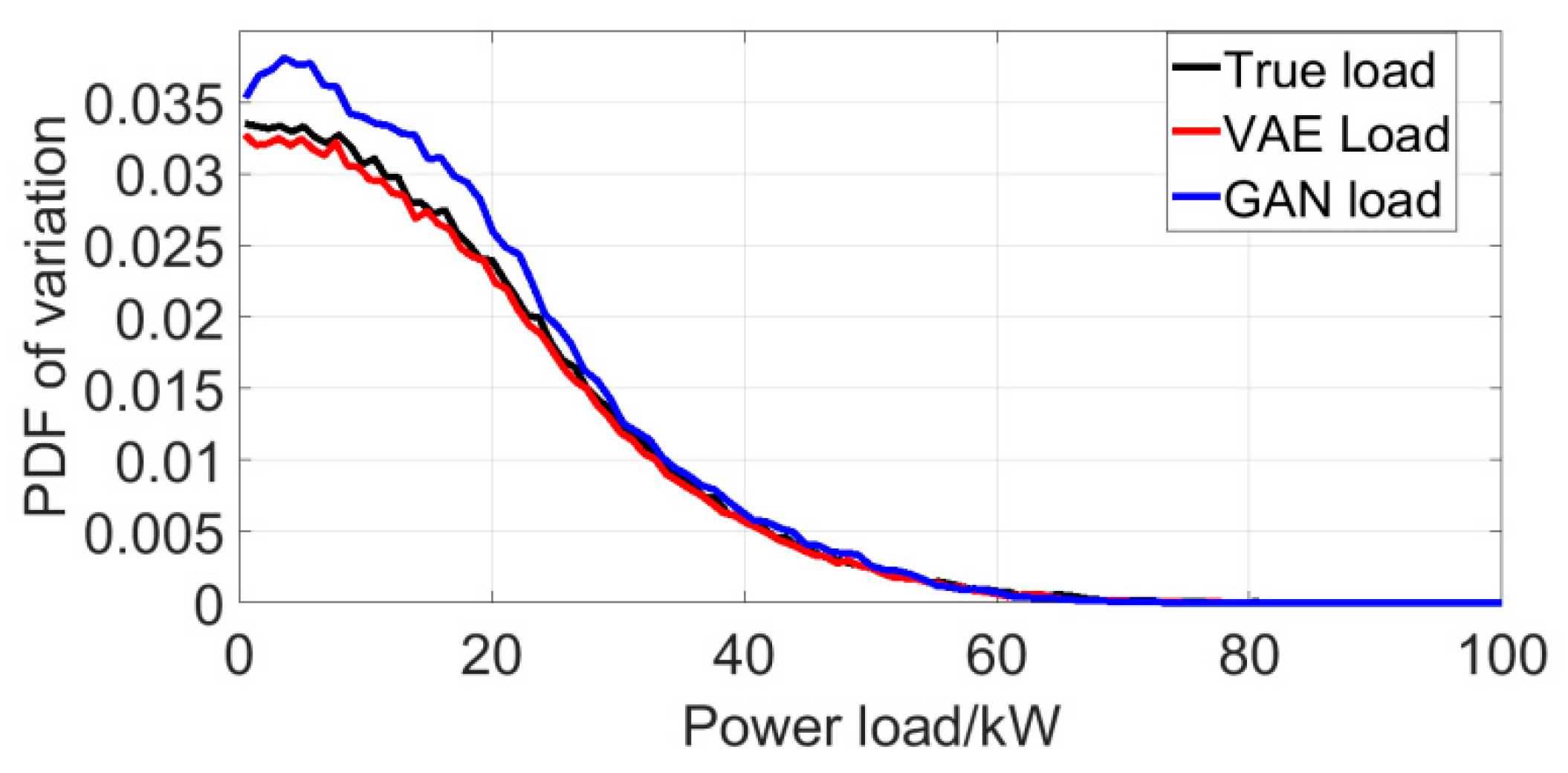 Energies 12 00849 g010