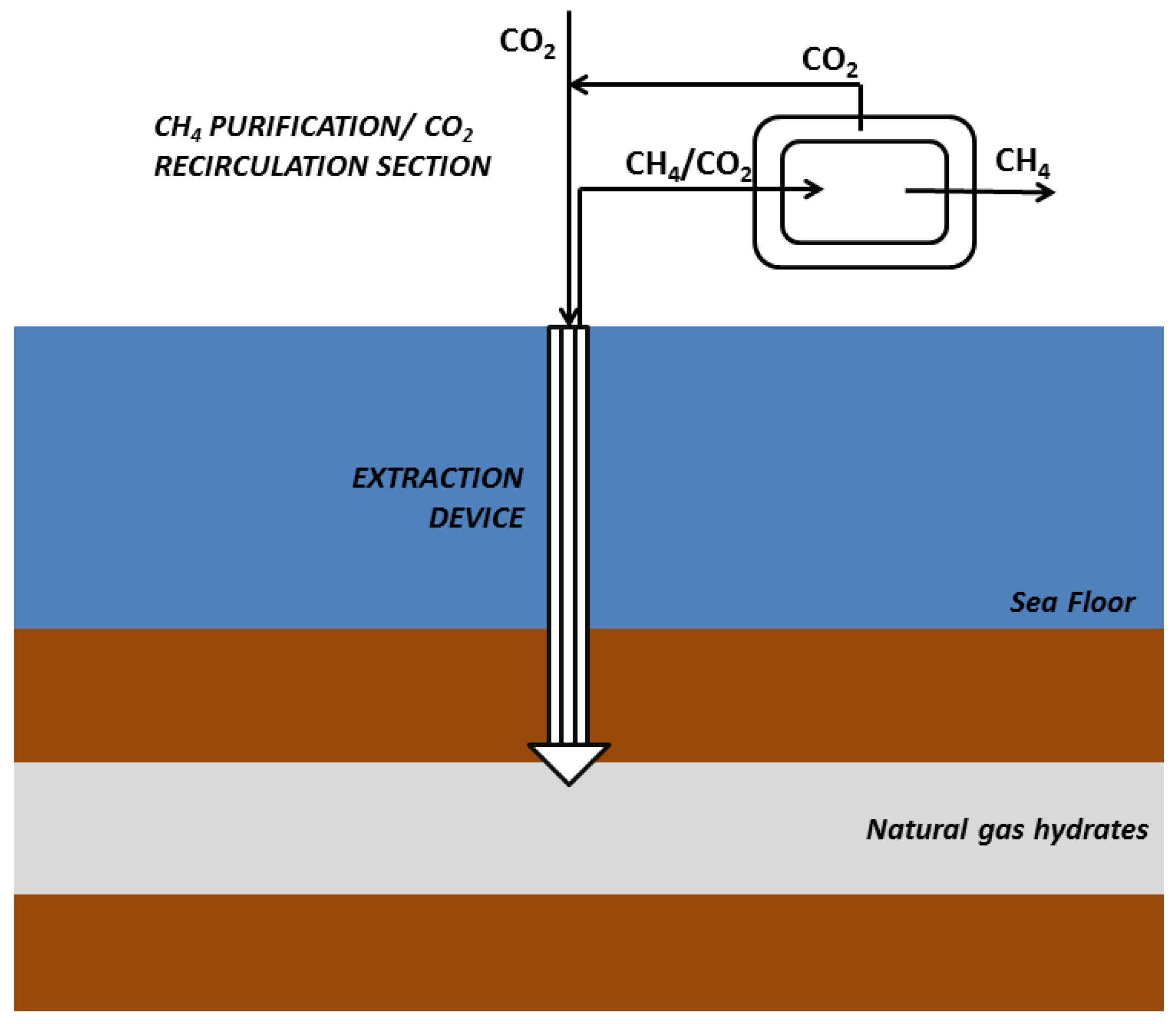Energies 12 00850 g003