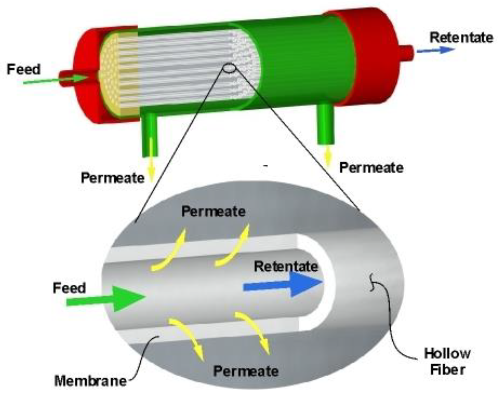 Energies 12 00850 g005