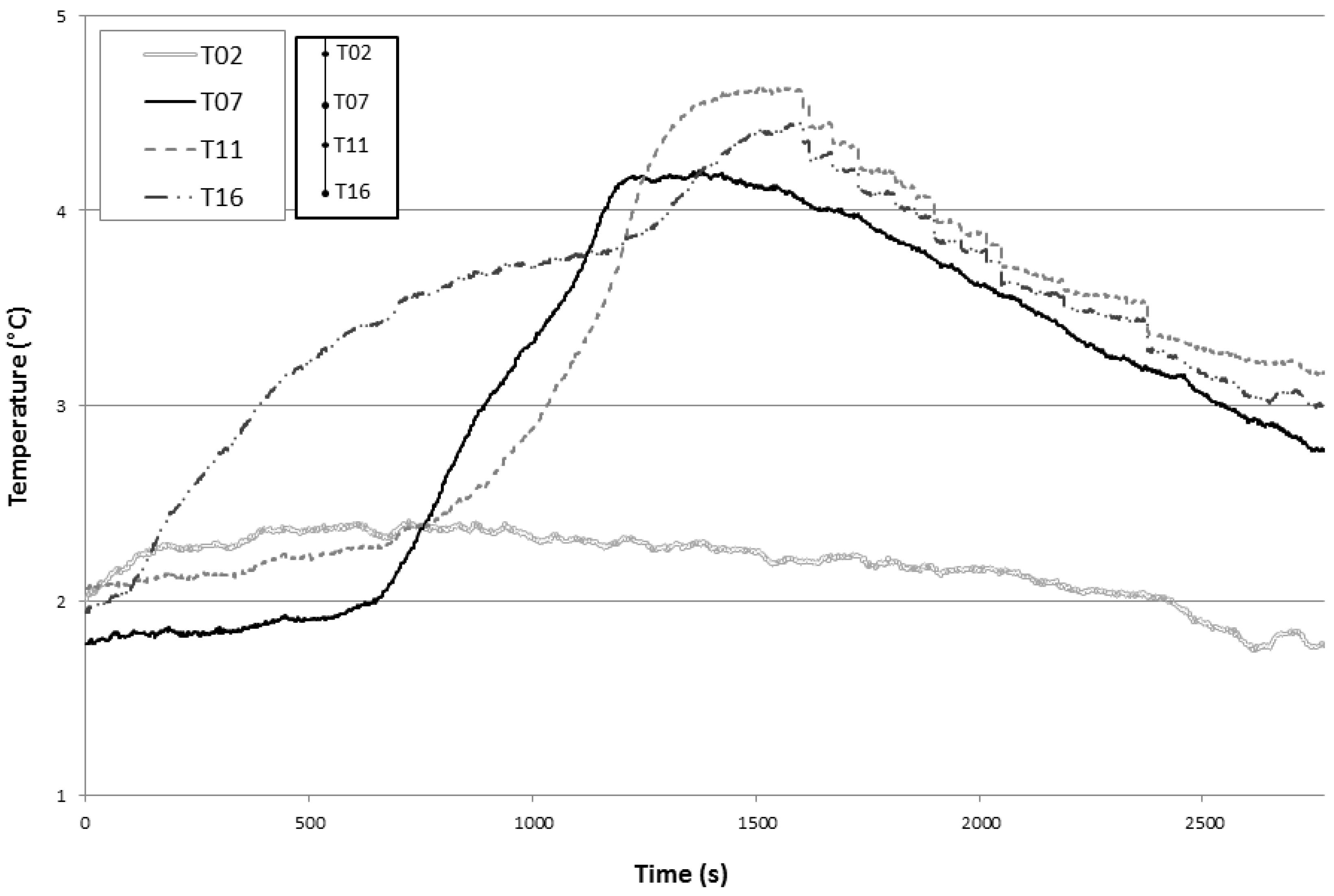 Energies 12 00850 g006