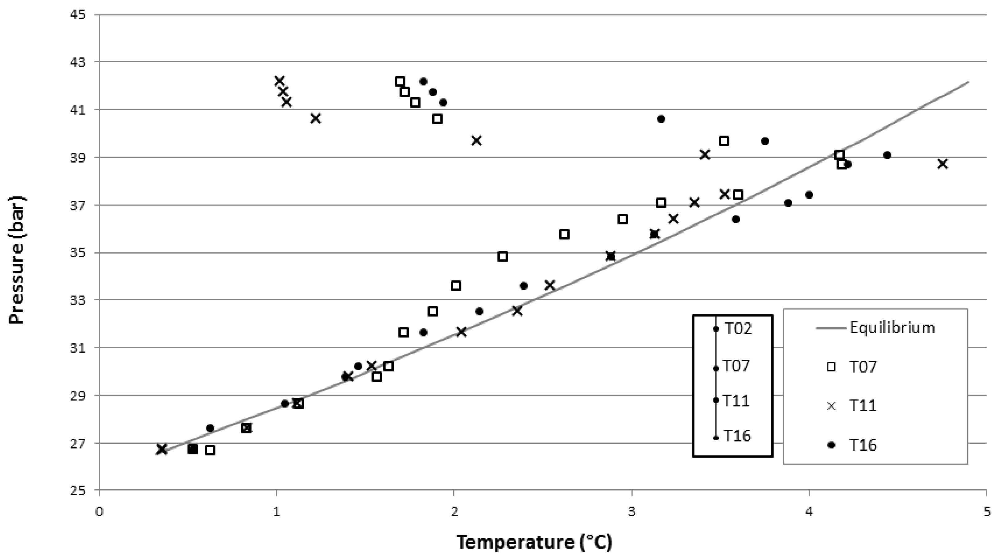 Energies 12 00850 g008