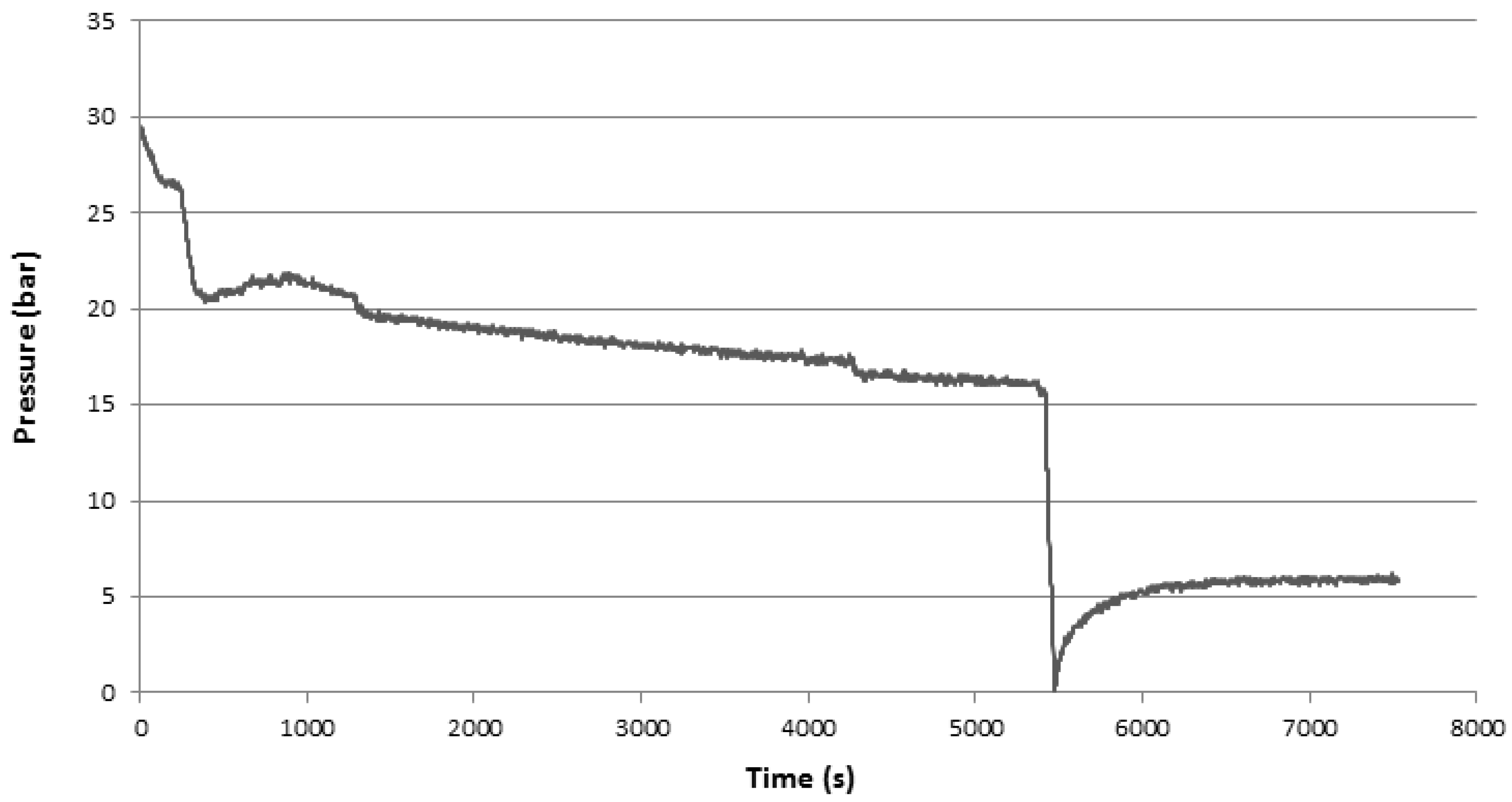 Energies 12 00850 g010