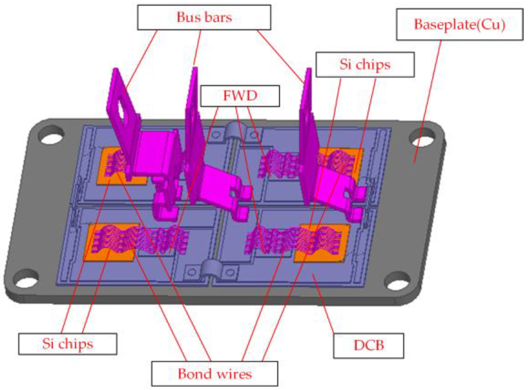 Energies Free FullText A Model of the OnState Voltage across IGBT