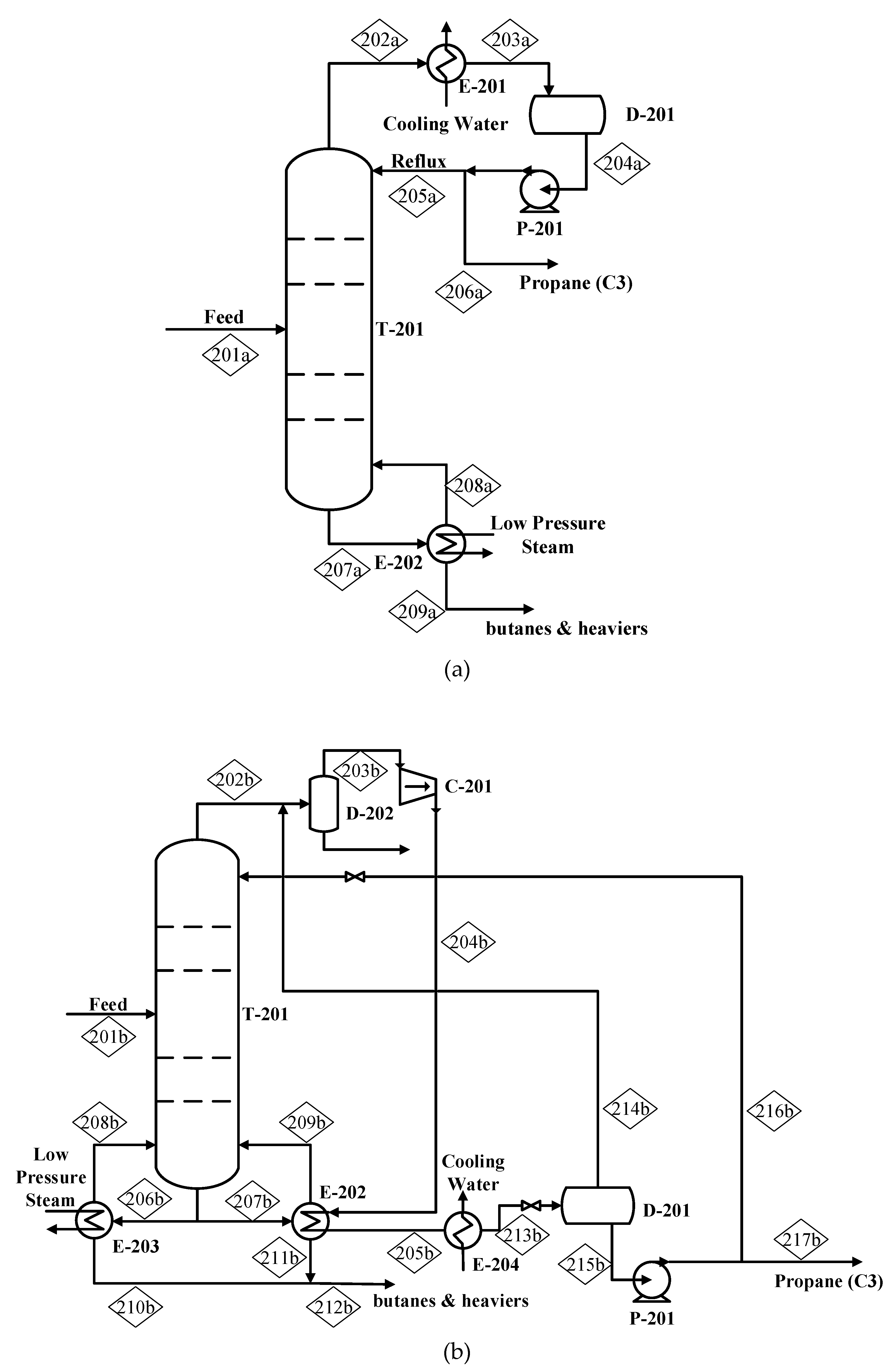 Energies 12 00852 g002 Energies 12 00852 g002