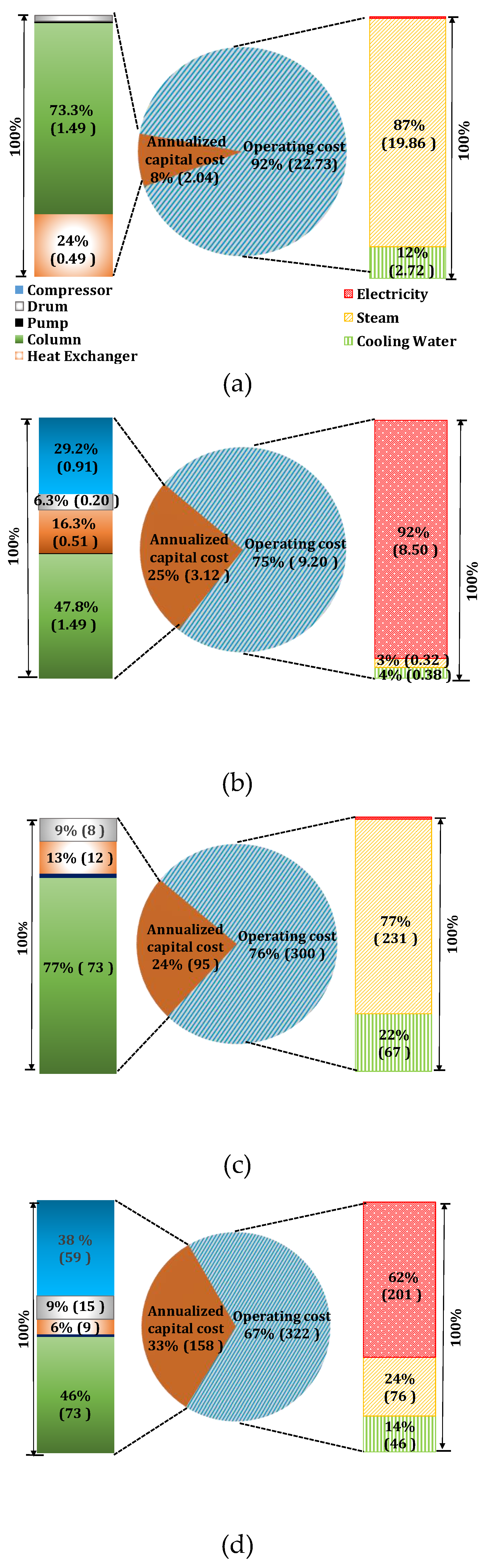 Energies 12 00852 g003 Energies 12 00852 g003