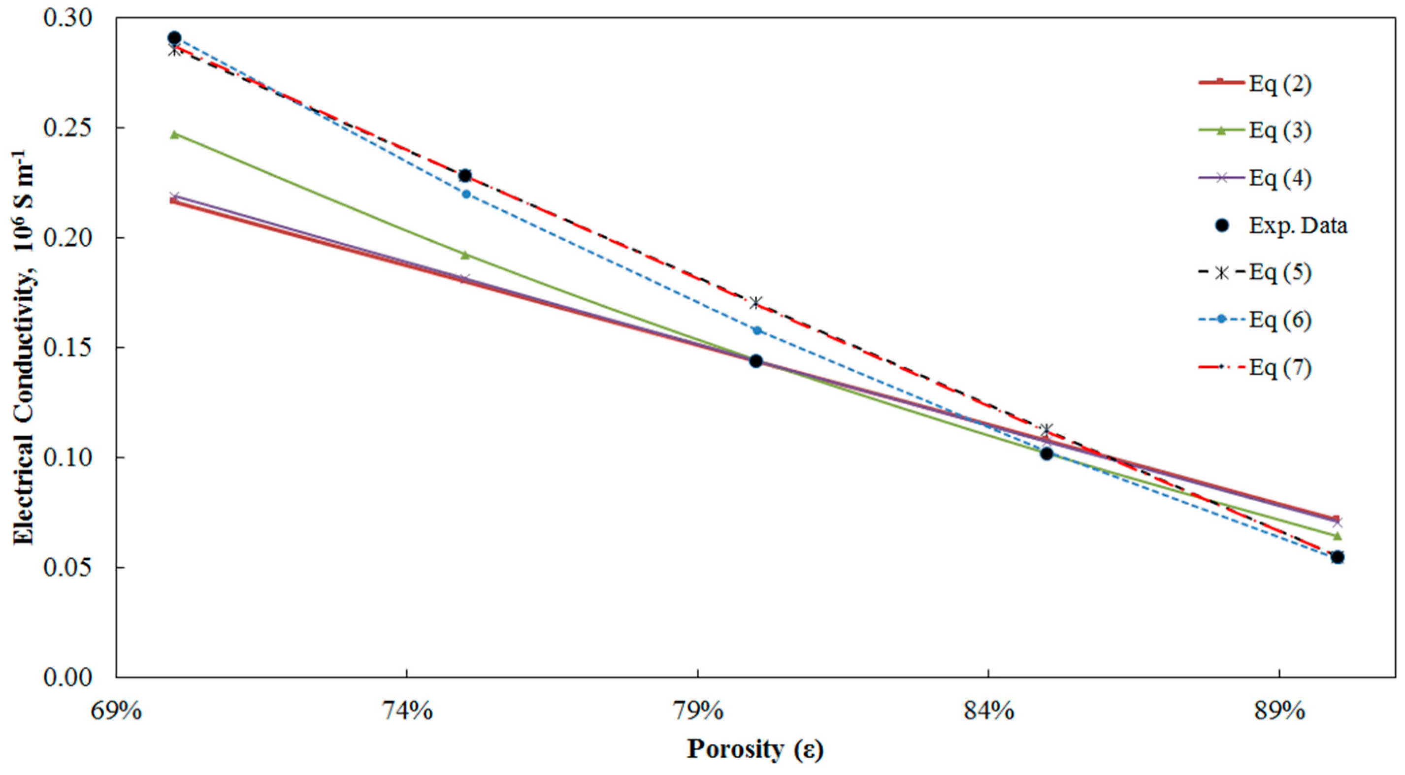 Energies 12 00855 g003 Energies 12 00855 g003
