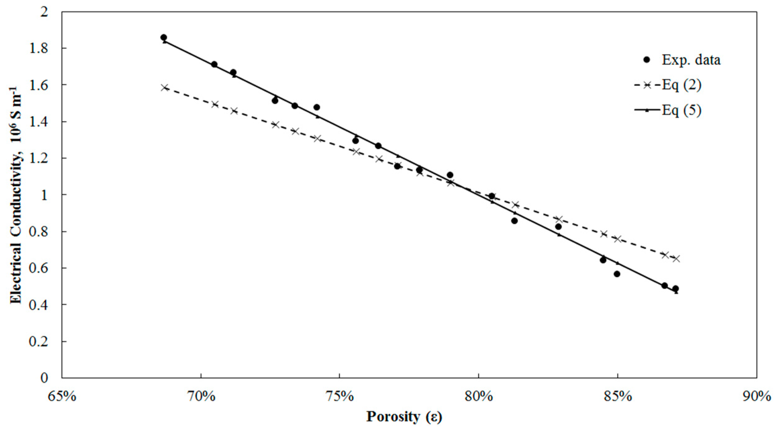 Energies 12 00855 g004 Energies 12 00855 g004