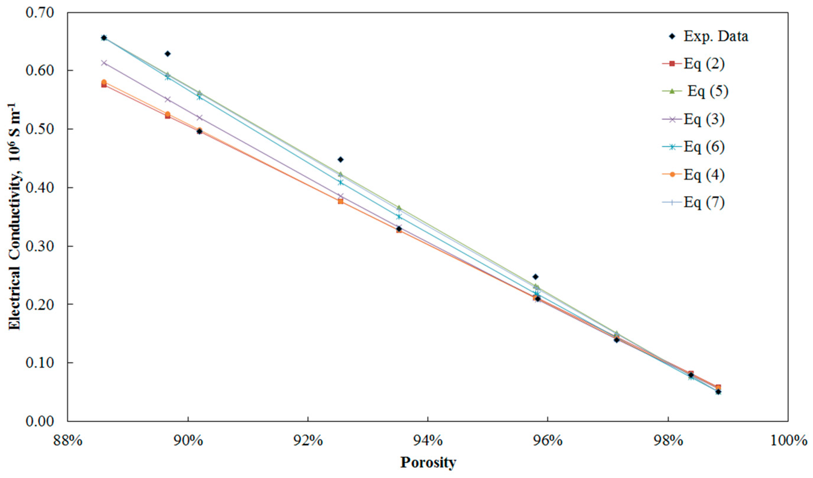 Energies 12 00855 g005 Energies 12 00855 g005
