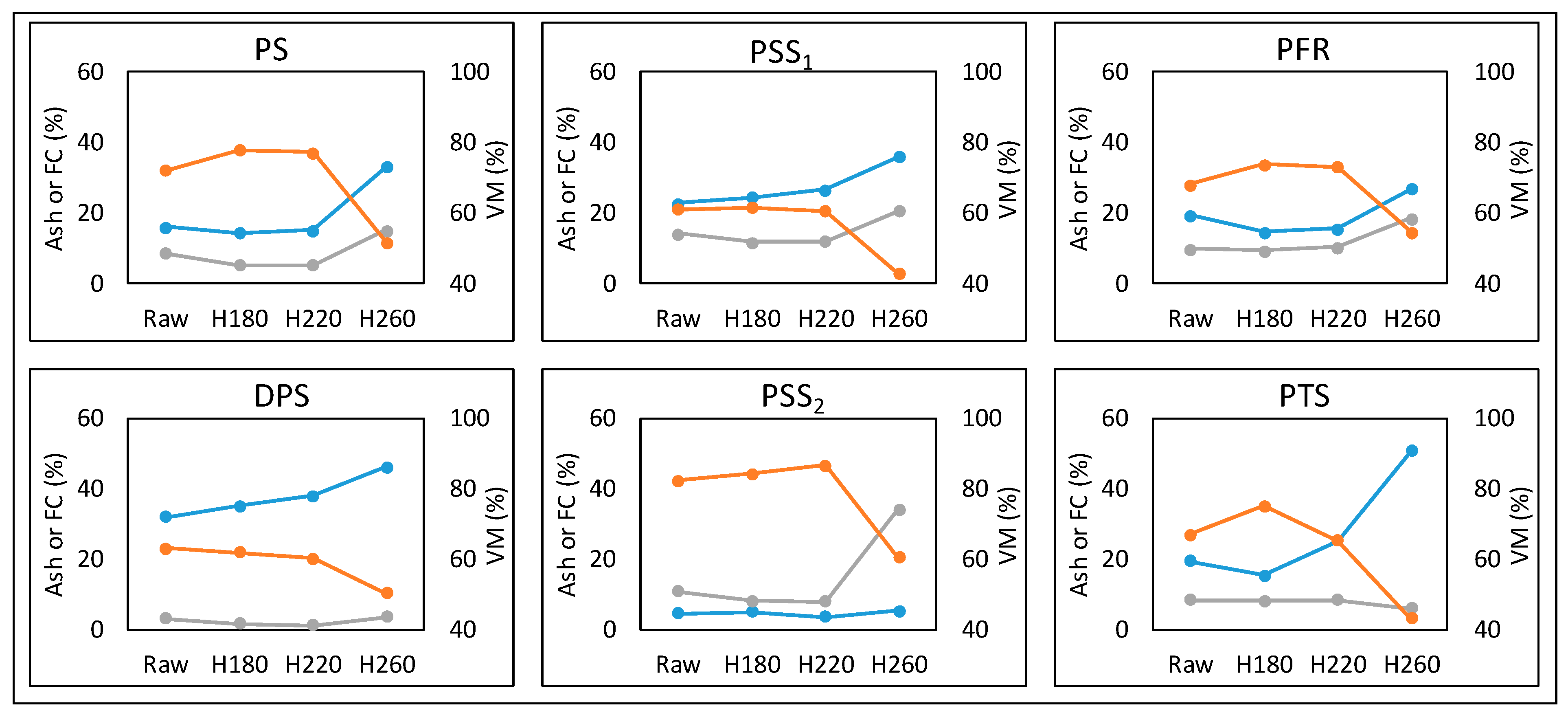 Energies 12 00858 g003