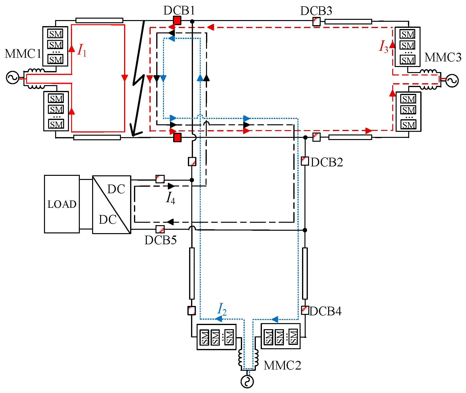 Energies 12 00859 g003 550