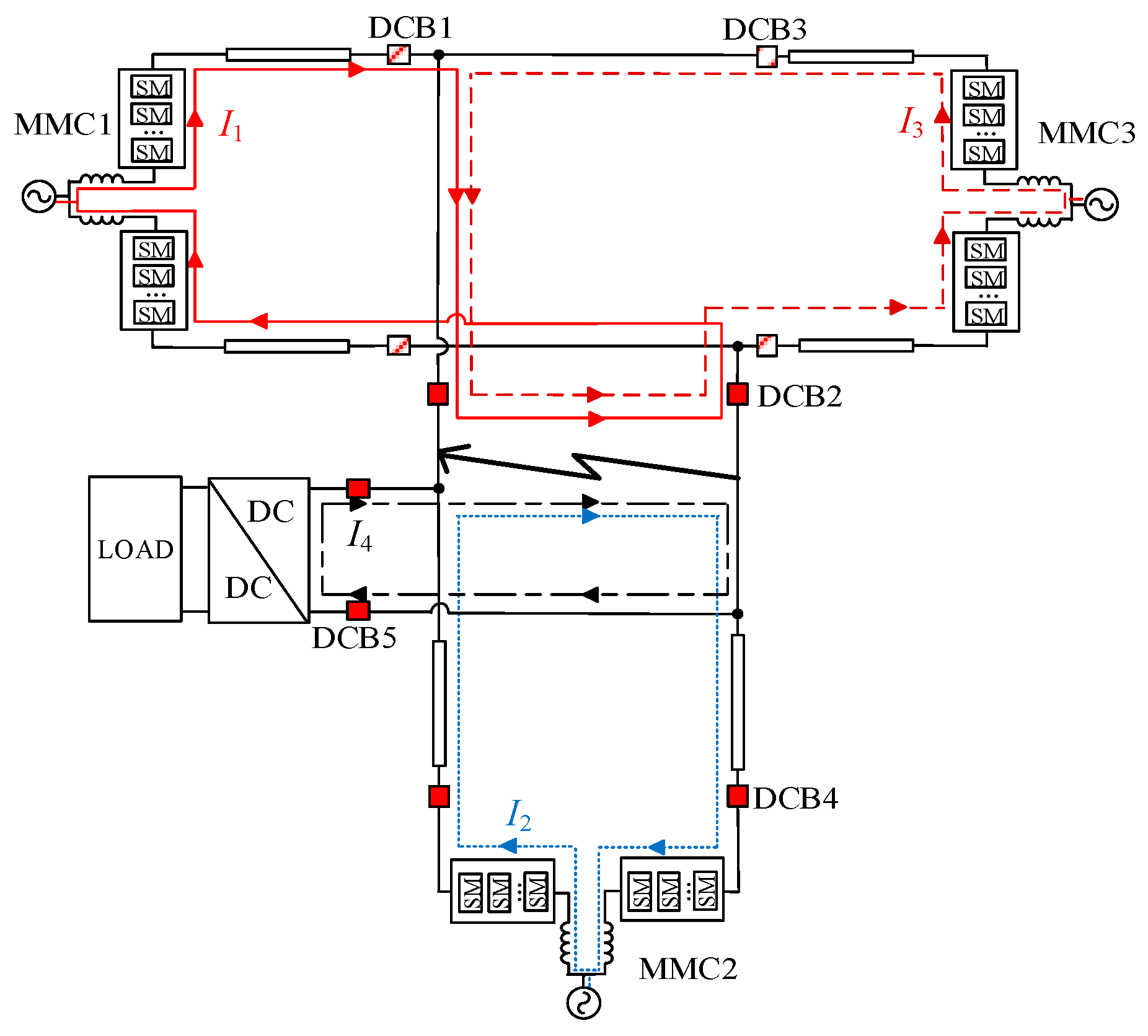 Energies 12 00859 g004 550