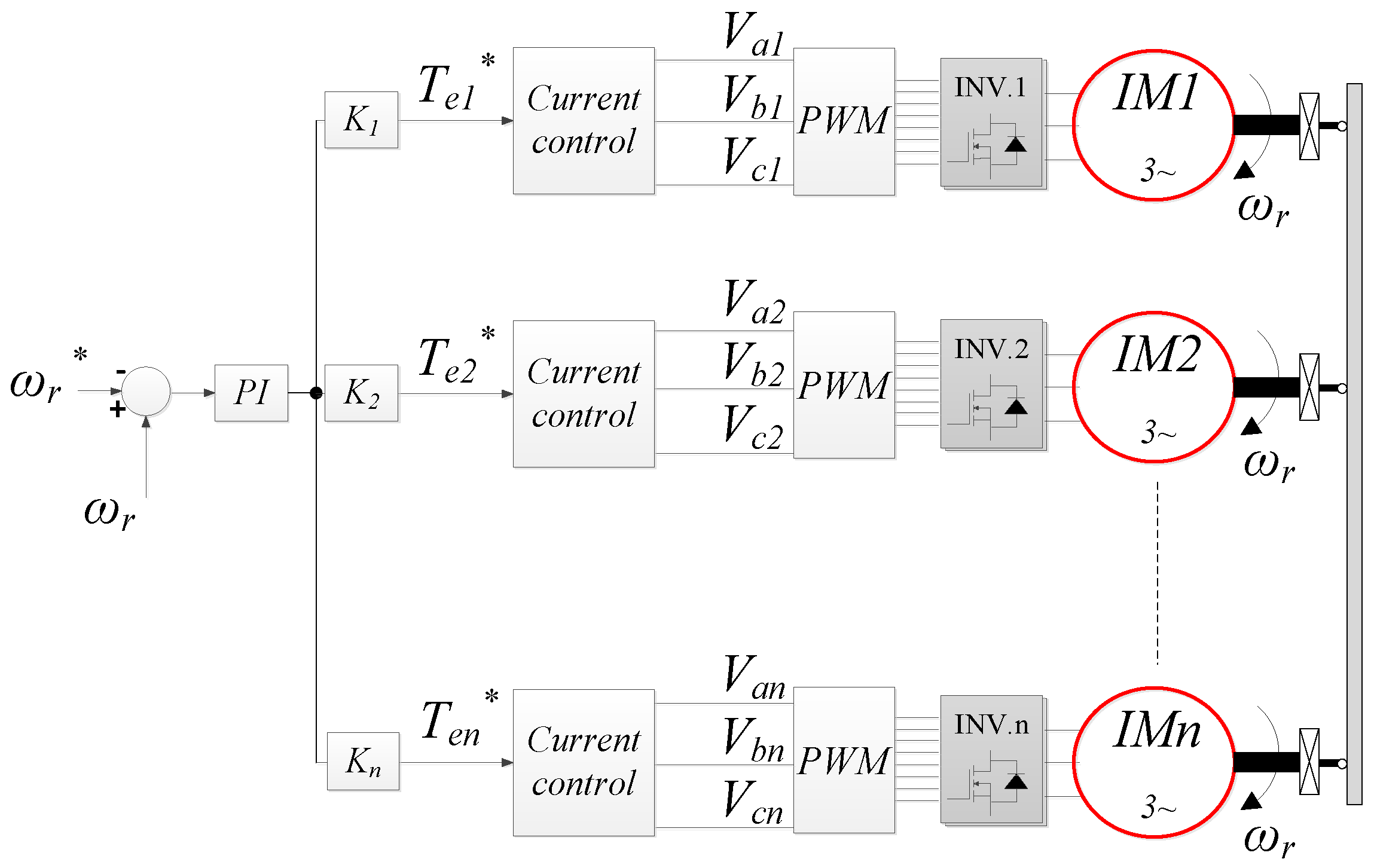 Energies 12 00861 g001 550