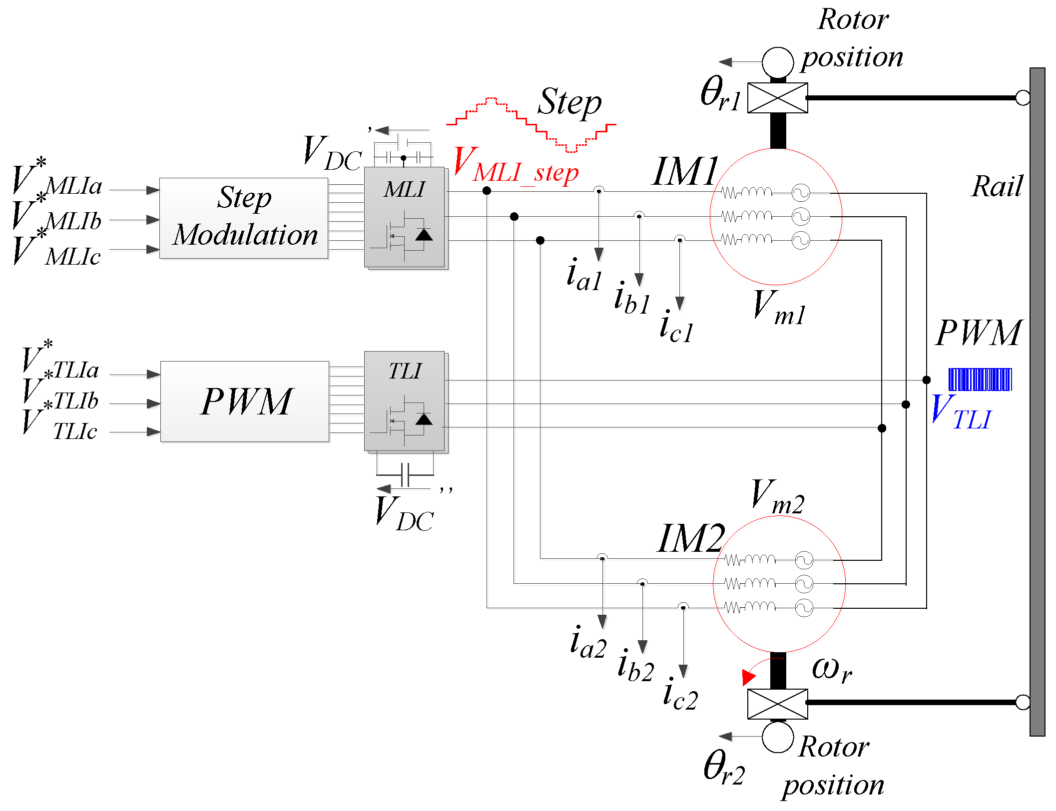 Energies 12 00861 g002 550