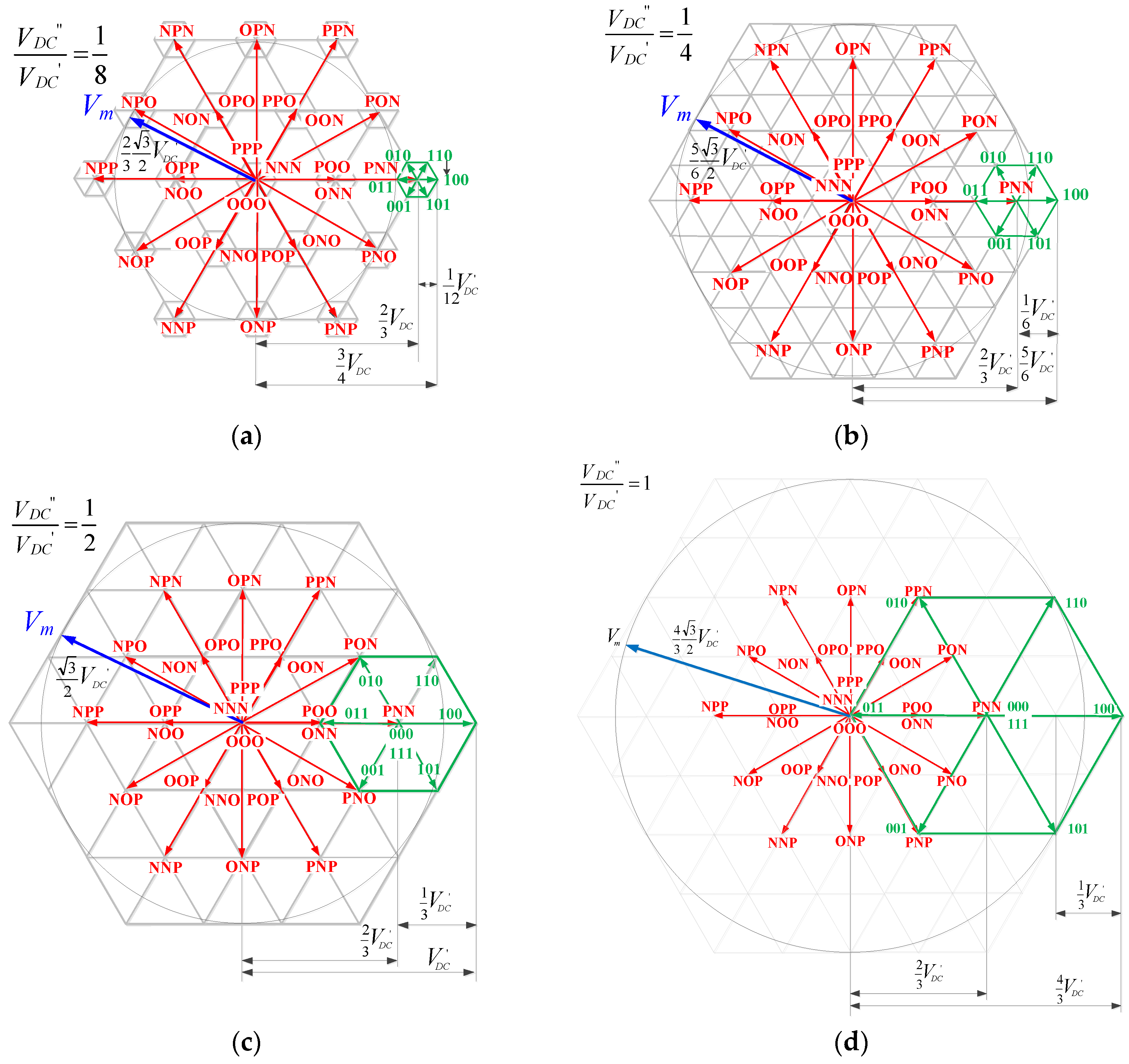 Energies 12 00861 g005 550