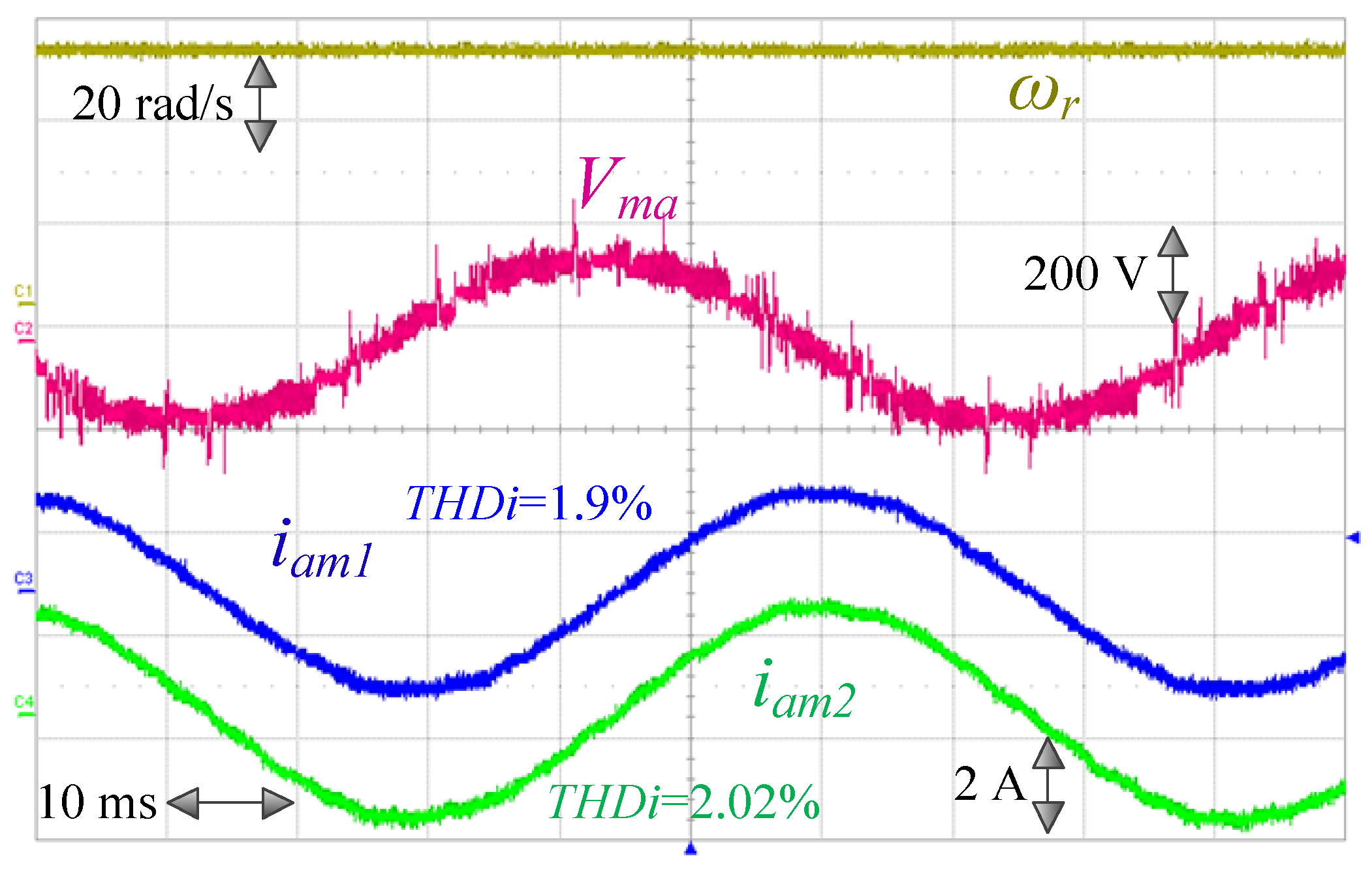 Energies 12 00861 g014 550
