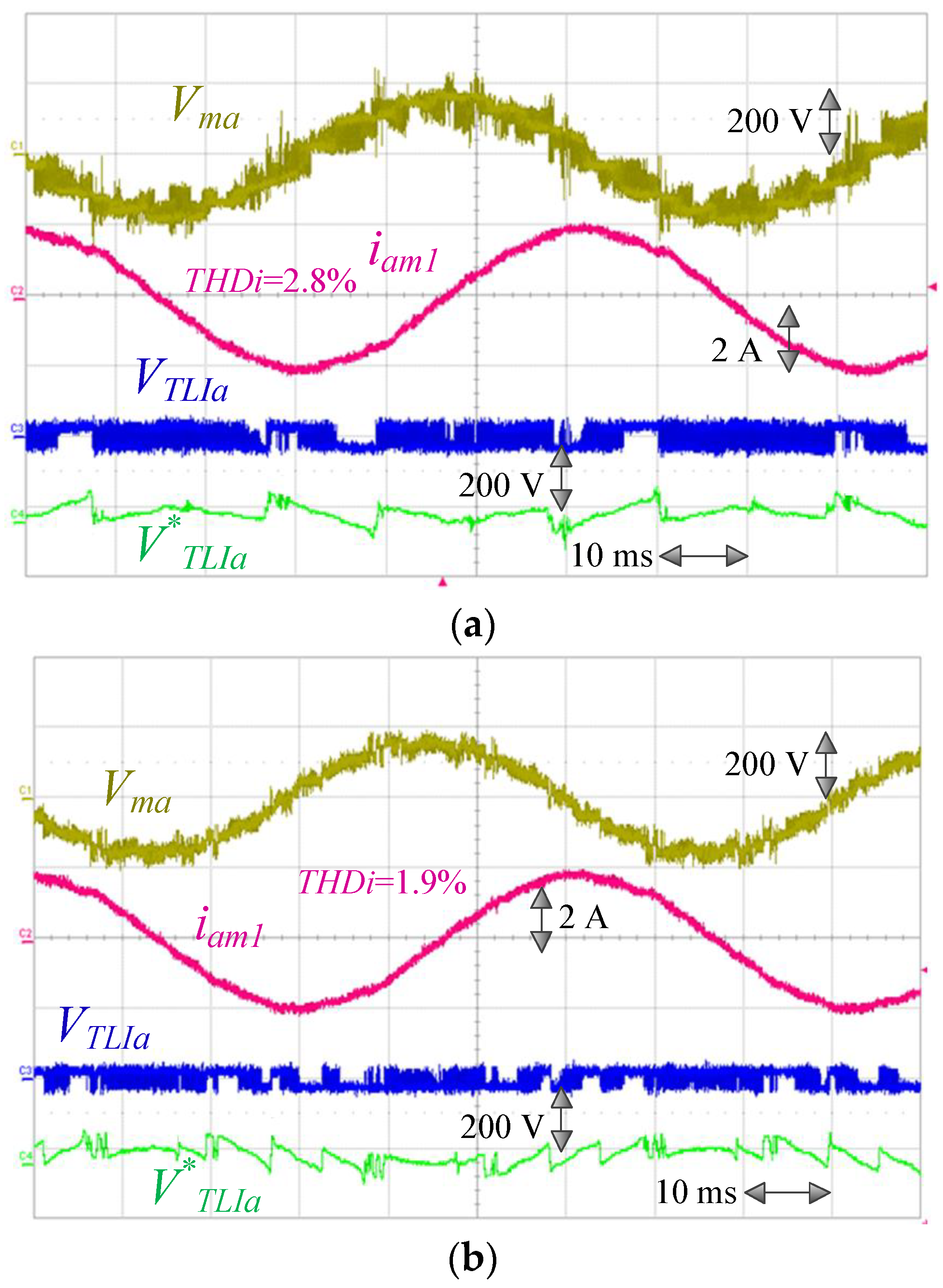 Energies 12 00861 g015 550