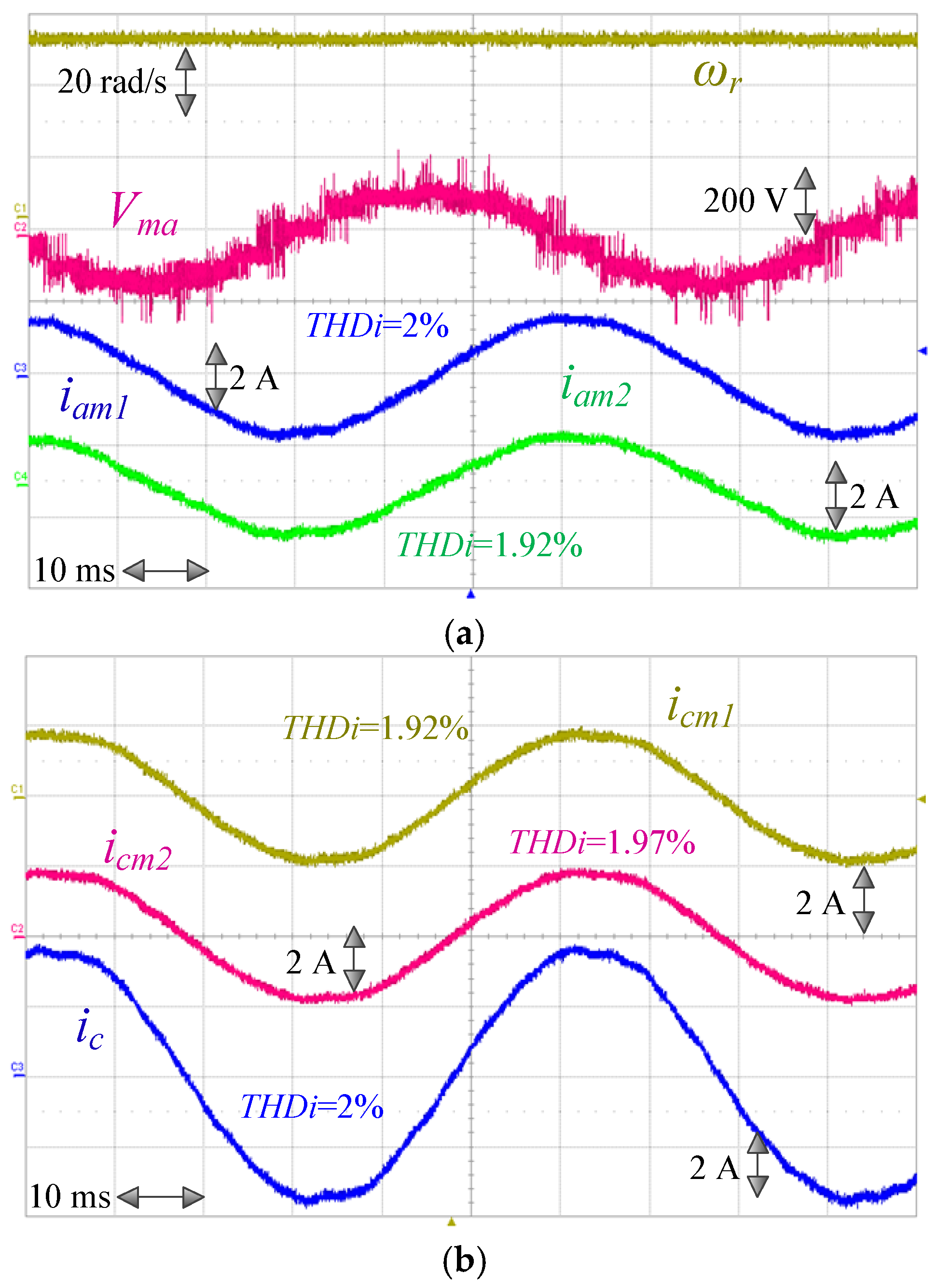 Energies 12 00861 g016 550