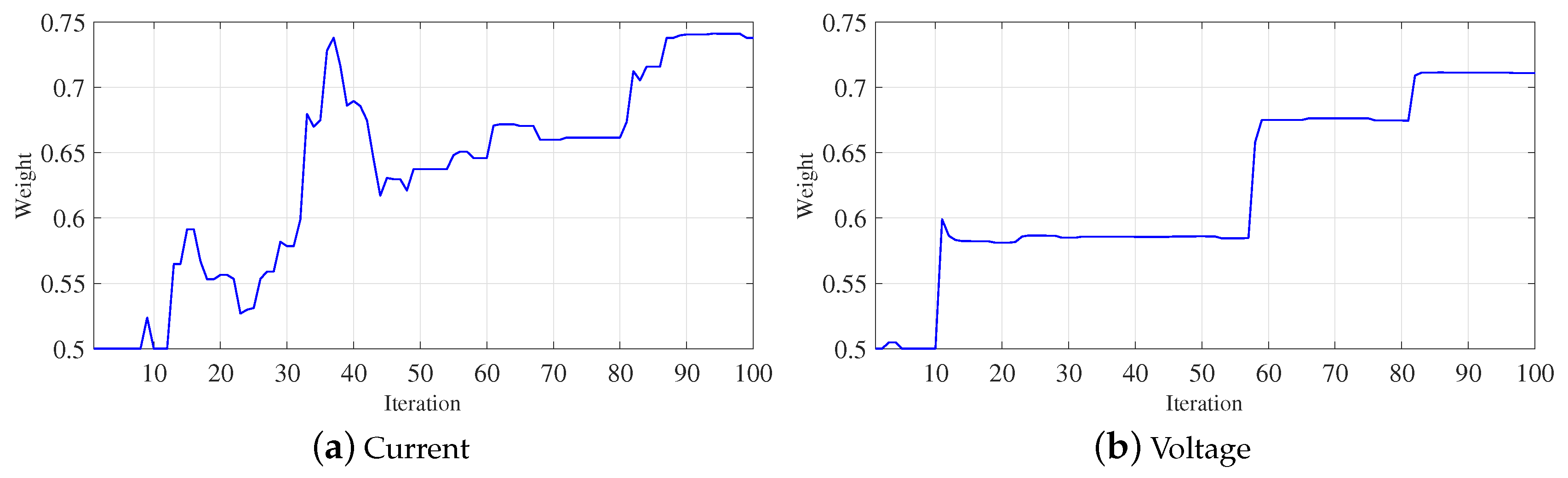 Energies 12 00864 g004