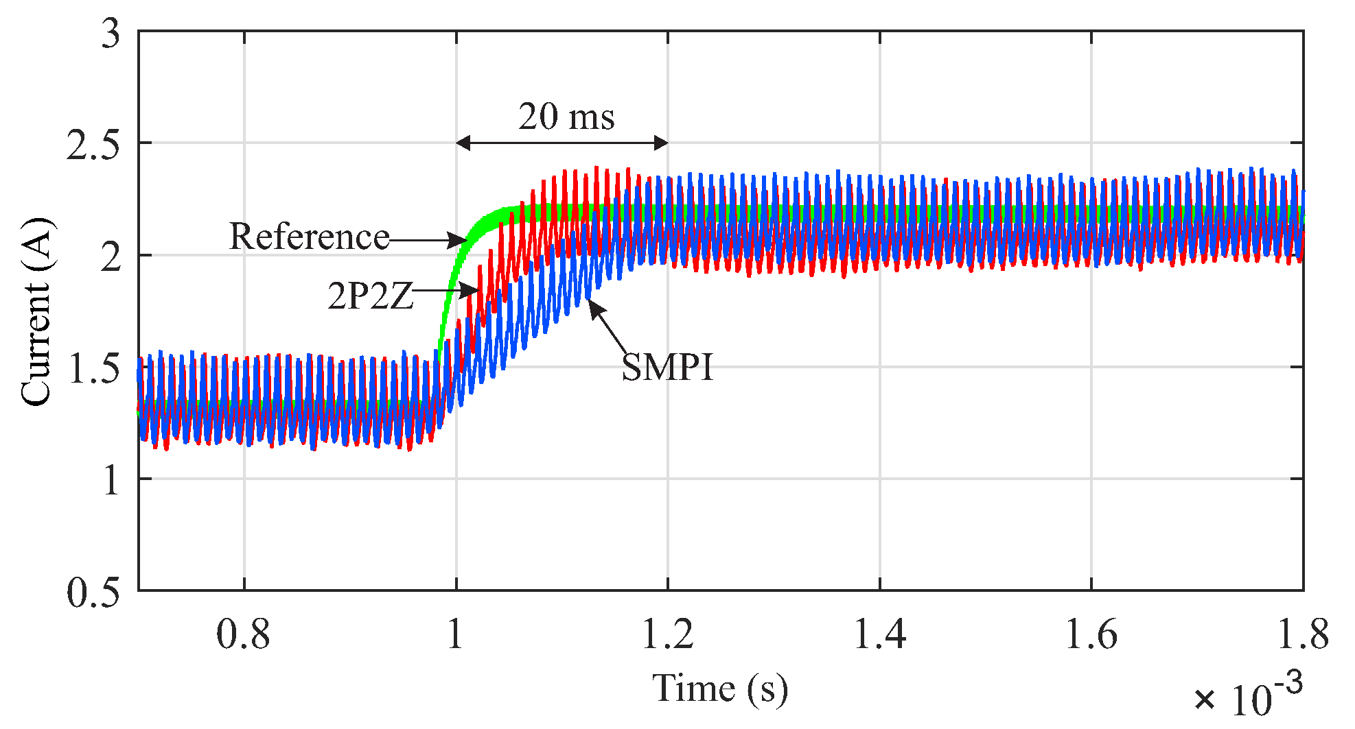 Energies 12 00864 g011
