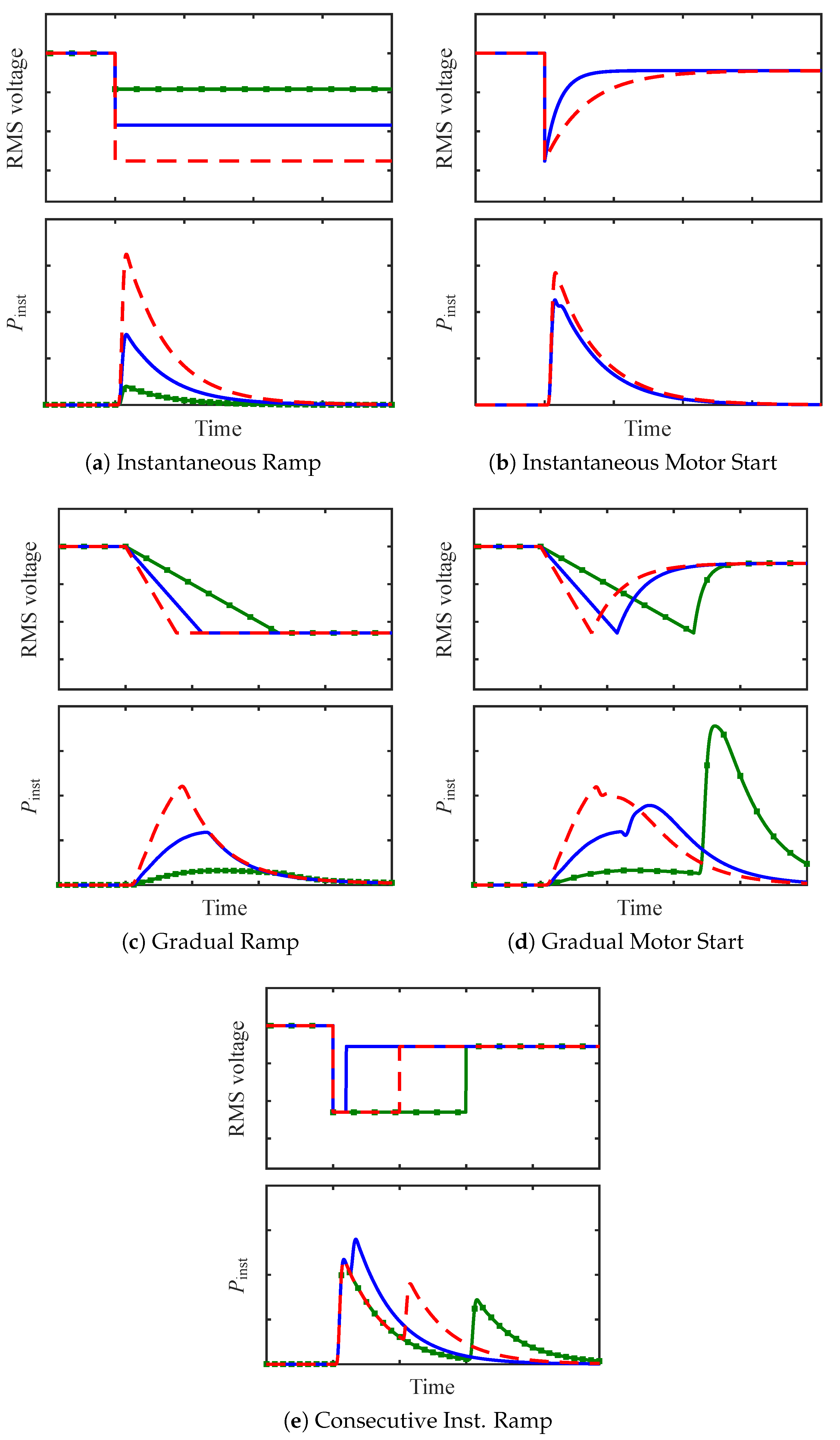 Energies 12 00865 g001