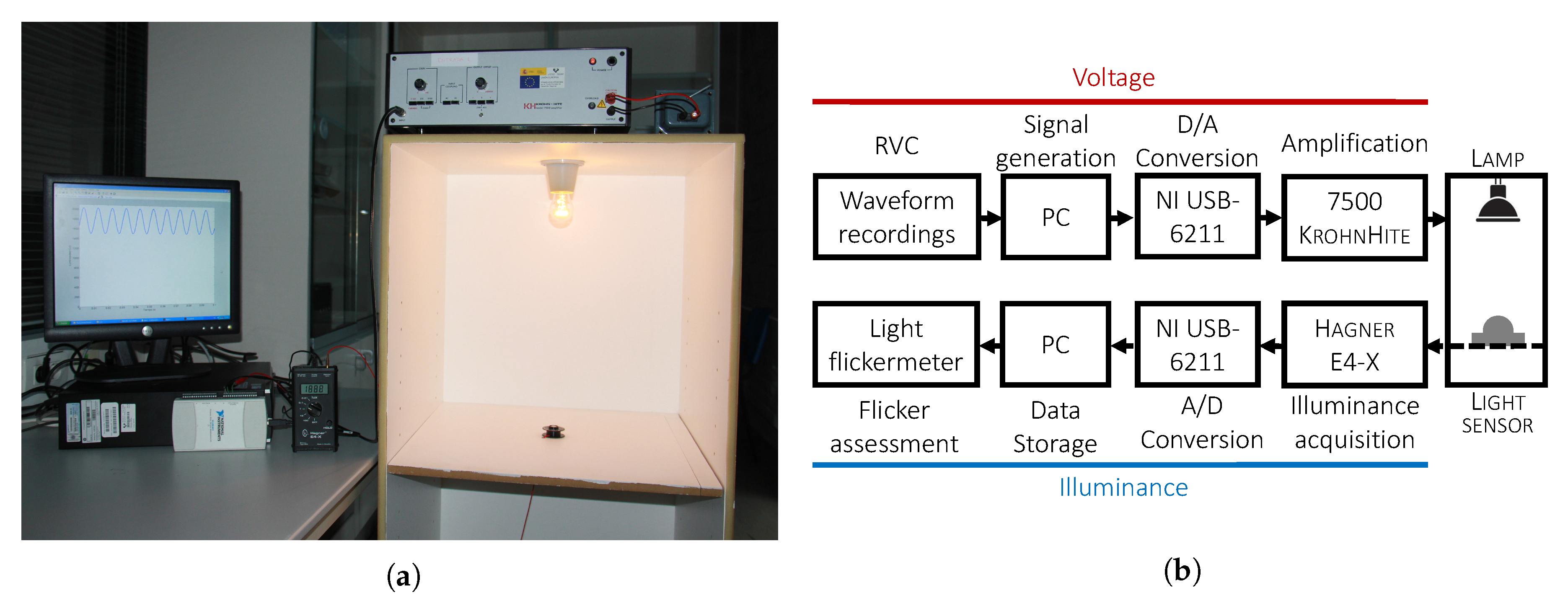 Energies 12 00865 g002