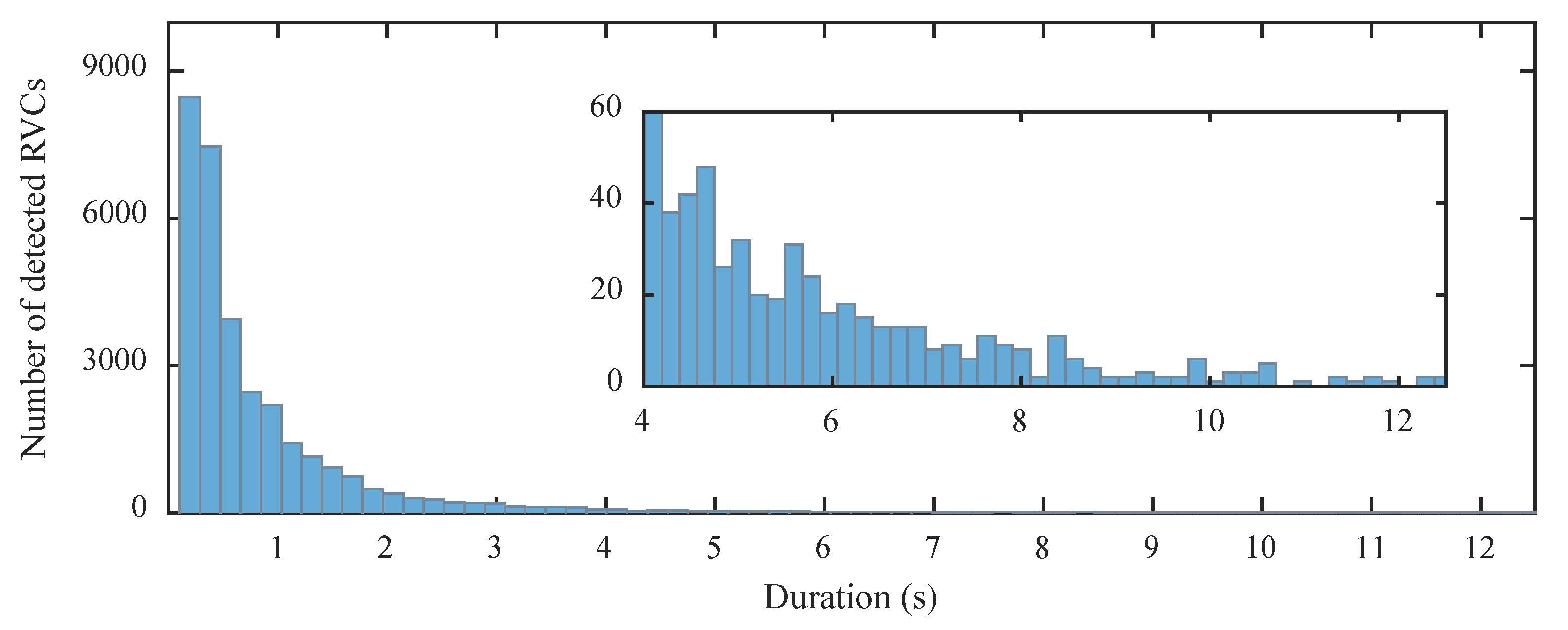 Energies 12 00865 g006