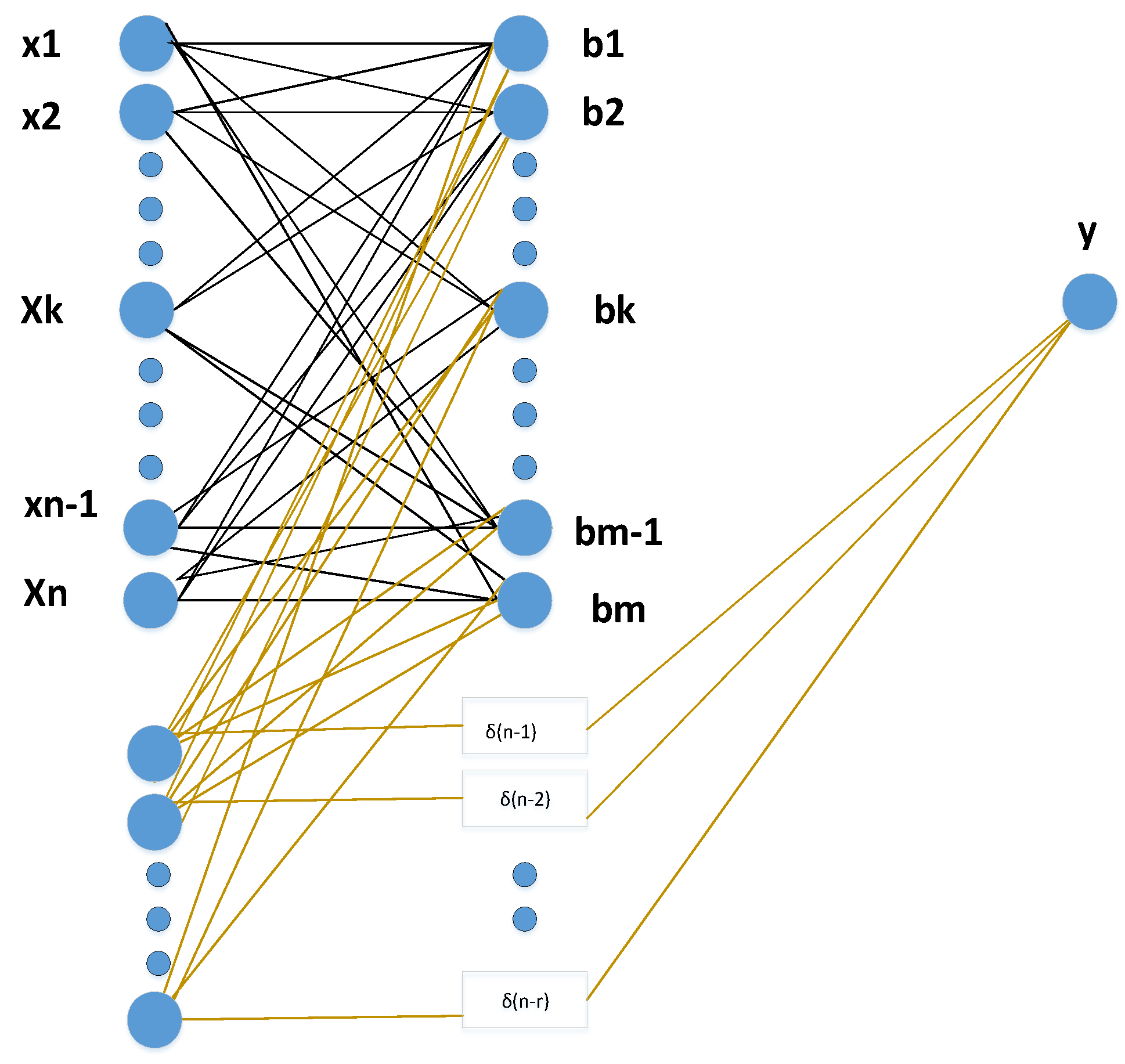 Energies 12 00866 g002 550