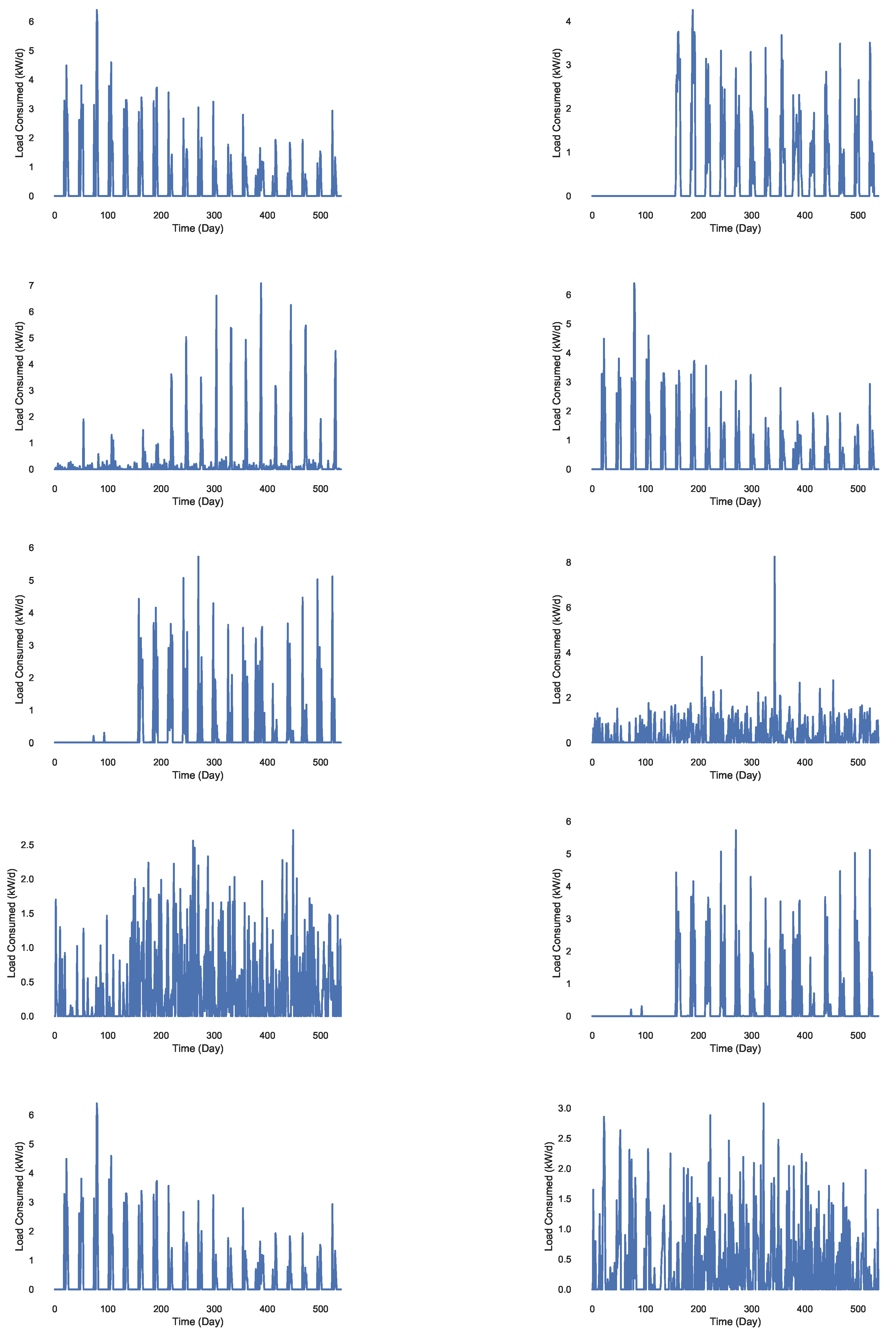Energies 12 00866 g011 550