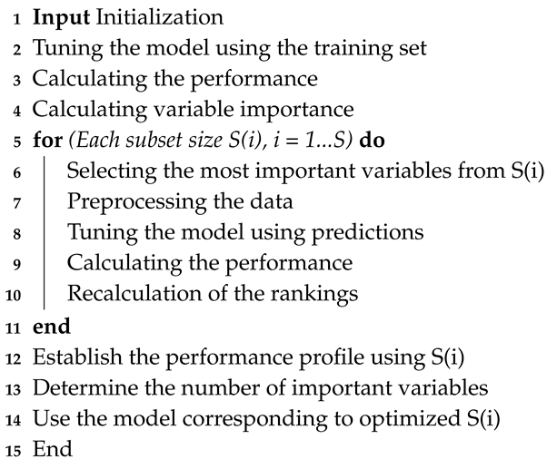 Energies 12 00866 i001
