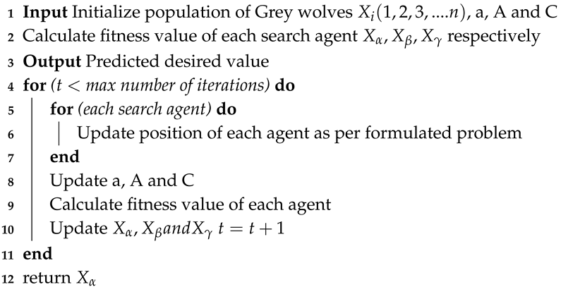 Energies 12 00866 i003