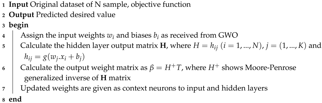 Energies 12 00866 i004