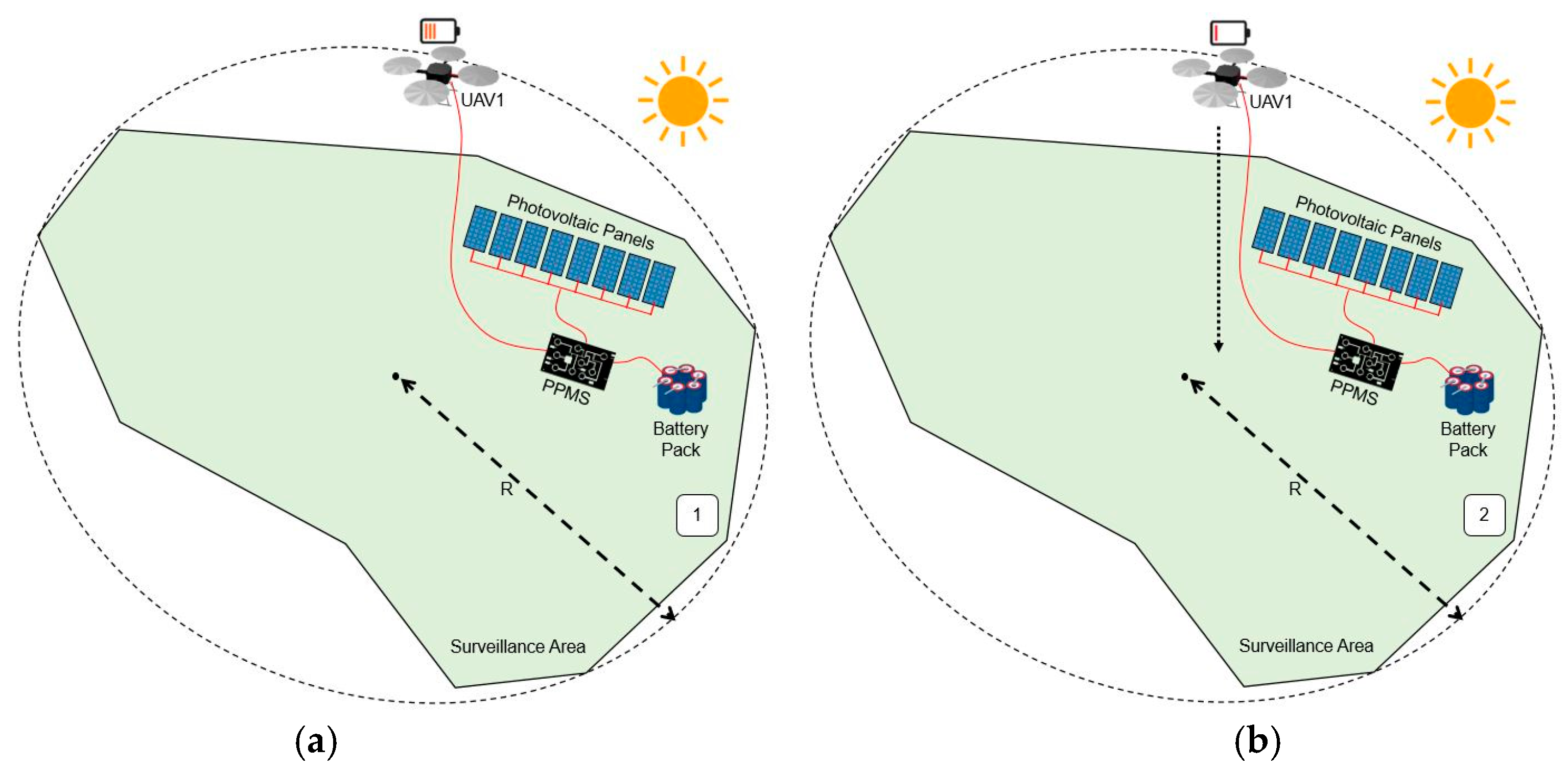 Energies 12 00867 g001a
