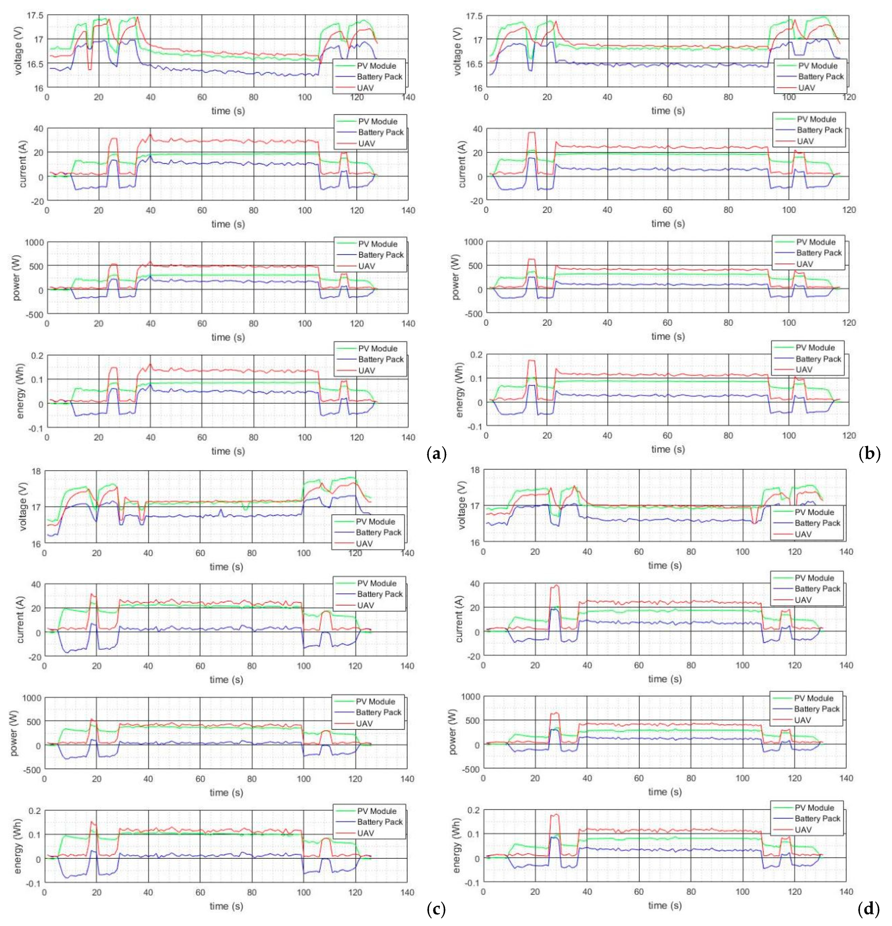 Energies 12 00867 g011a